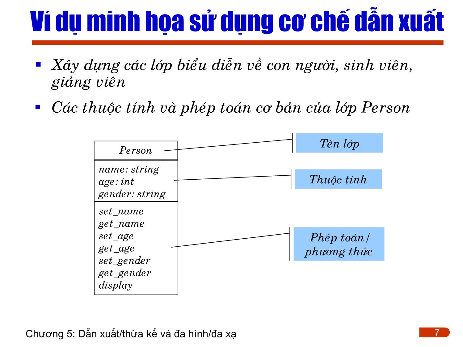 Bài giảng Lập trình - Chương 5: Dẫn xuất/thừa kế và đa hình/đa xạ trang 7