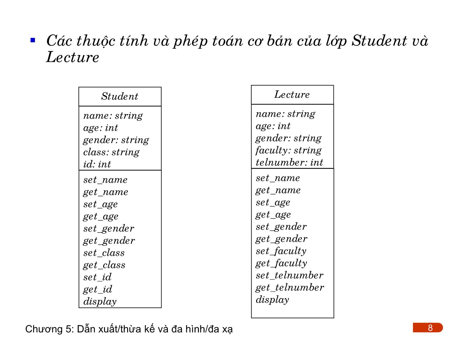 Bài giảng Lập trình - Chương 5: Dẫn xuất/thừa kế và đa hình/đa xạ trang 8