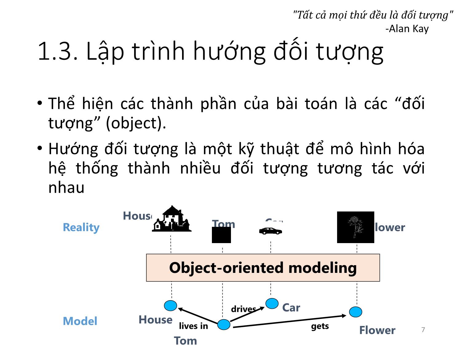 Bài giảng Lập trình hướng đối tượng - Bài 1: Tổng quan về OOP trang 7