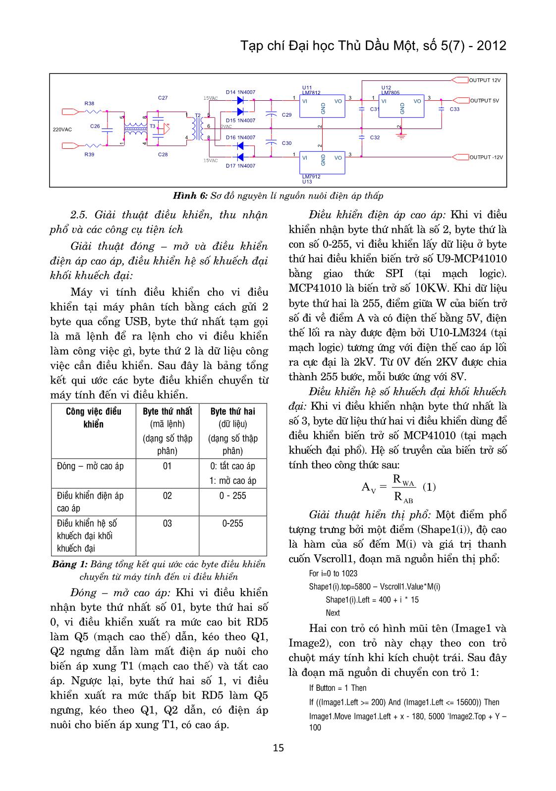 Thiết kế và chế tạo máy phân tích đa kênh ghép máy tính qua cổng USB trang 6
