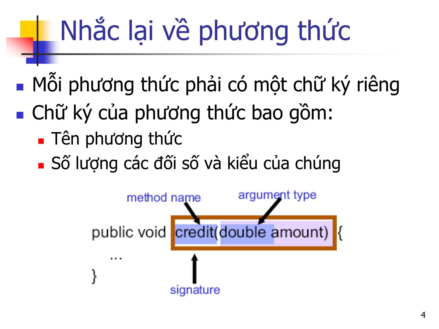 Bài giảng Lập trình hướng đối tượng - Bài 5: Các kỹ thuật xây dựng lớp và sử dụng đối tượng trang 4