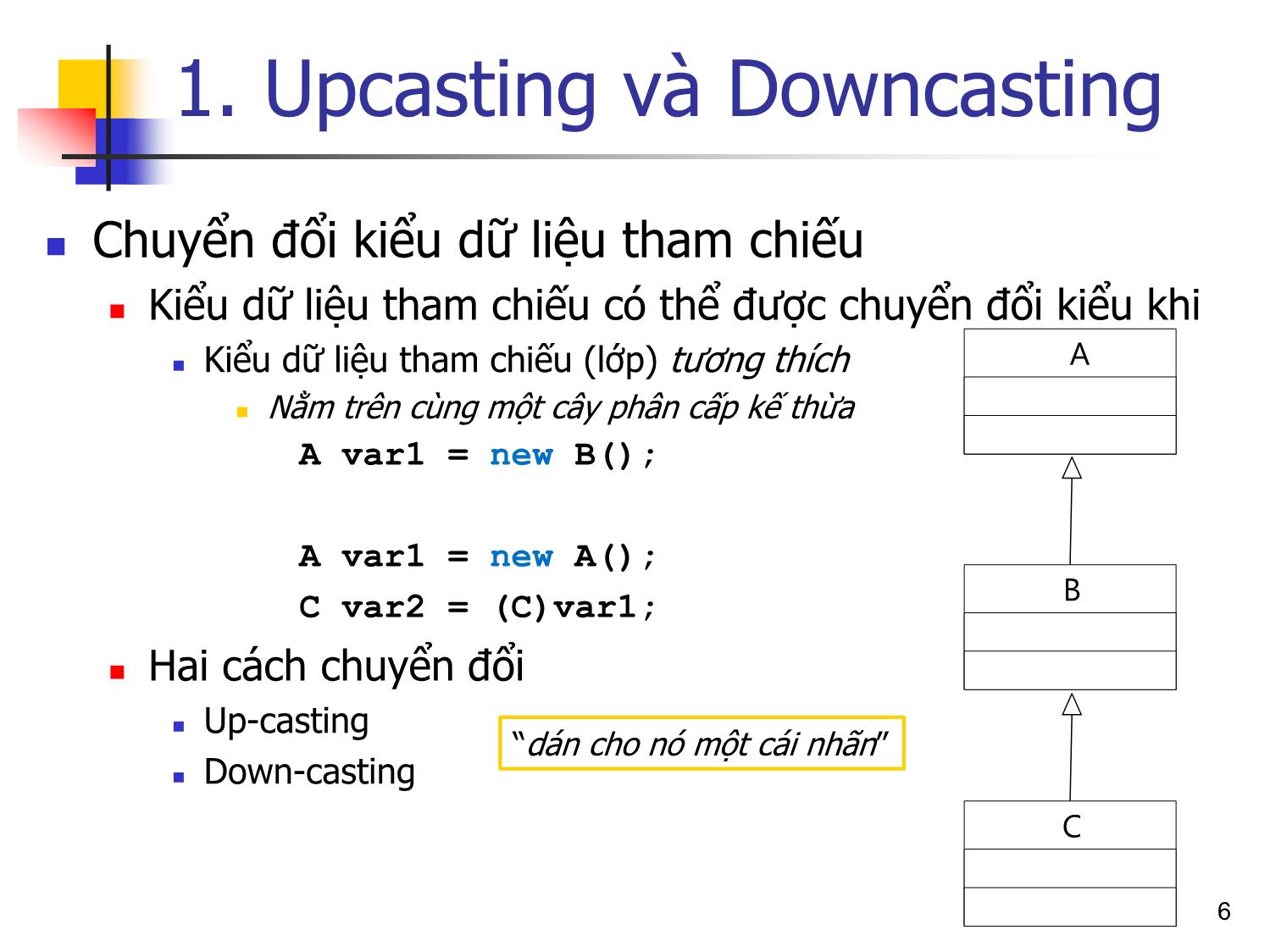 Bài giảng Lập trình hướng đối tượng - Bài 8: Đa hình (Tiếp theo) trang 6