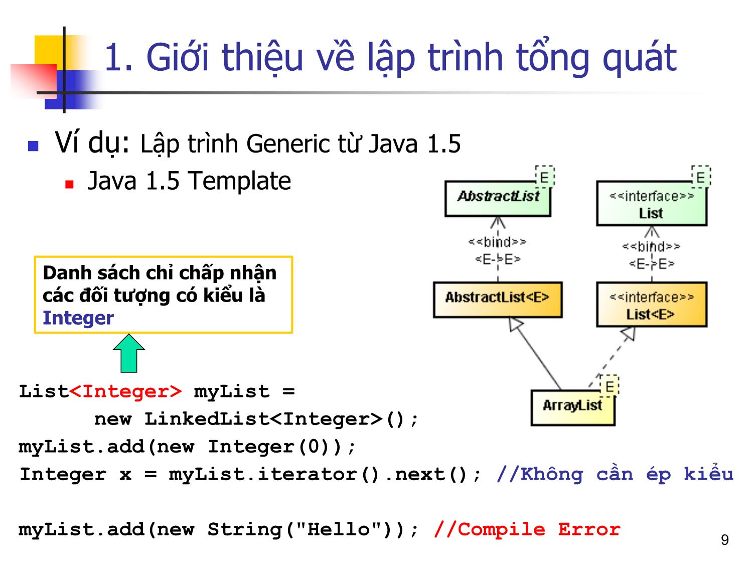 Bài giảng Lập trình hướng đối tượng - Bài 9: Lập trình tổng quát trang 9