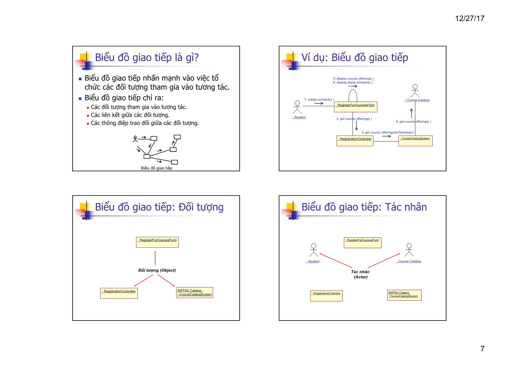 Bài giảng Lập trình hướng đối tượng - Bài 11: Biểu đồ tương tác trang 7
