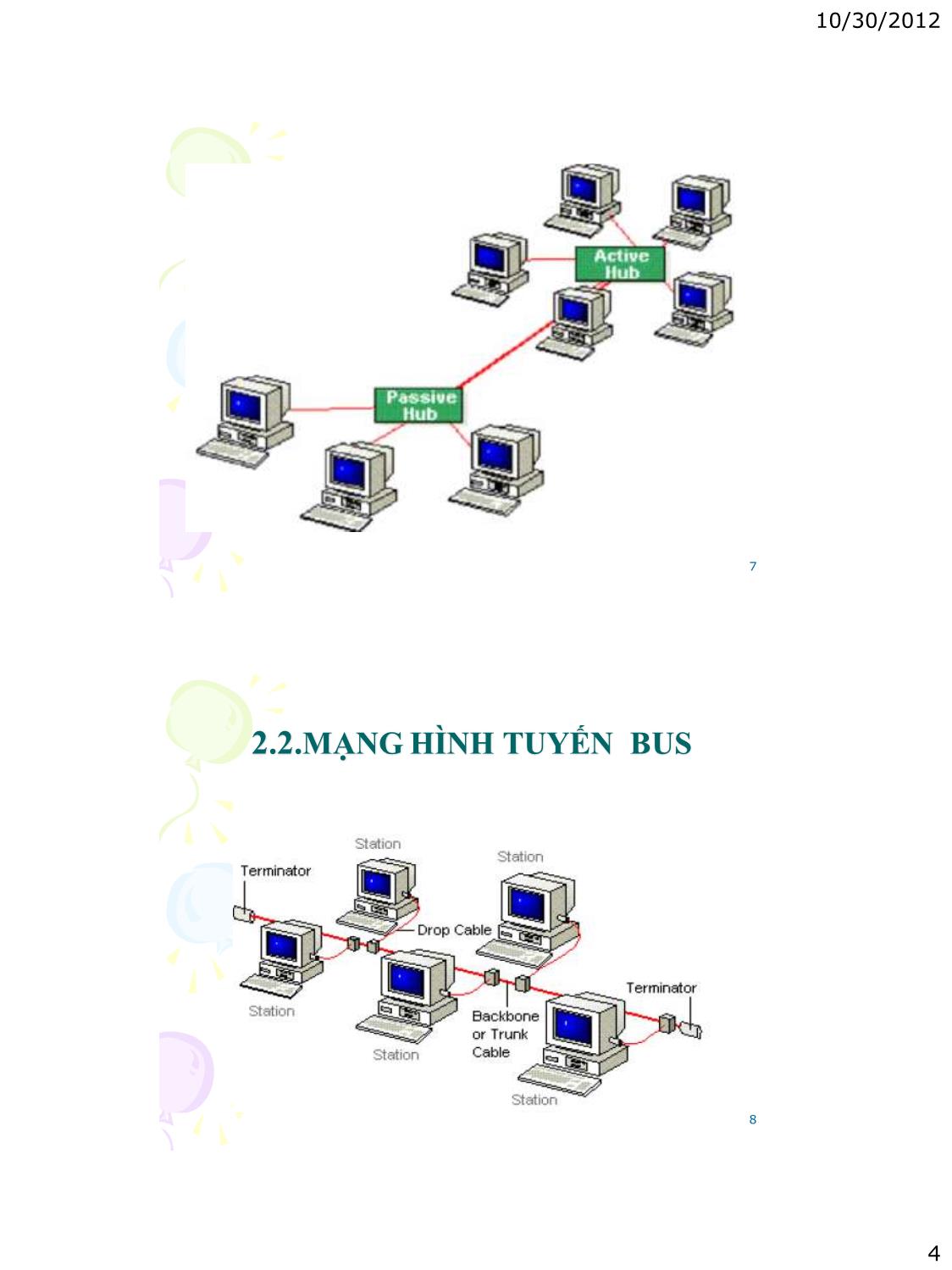 Bài giảng Lý thuyết mạng máy tính - Chương 3: Mạng cục bộ LAN trang 4