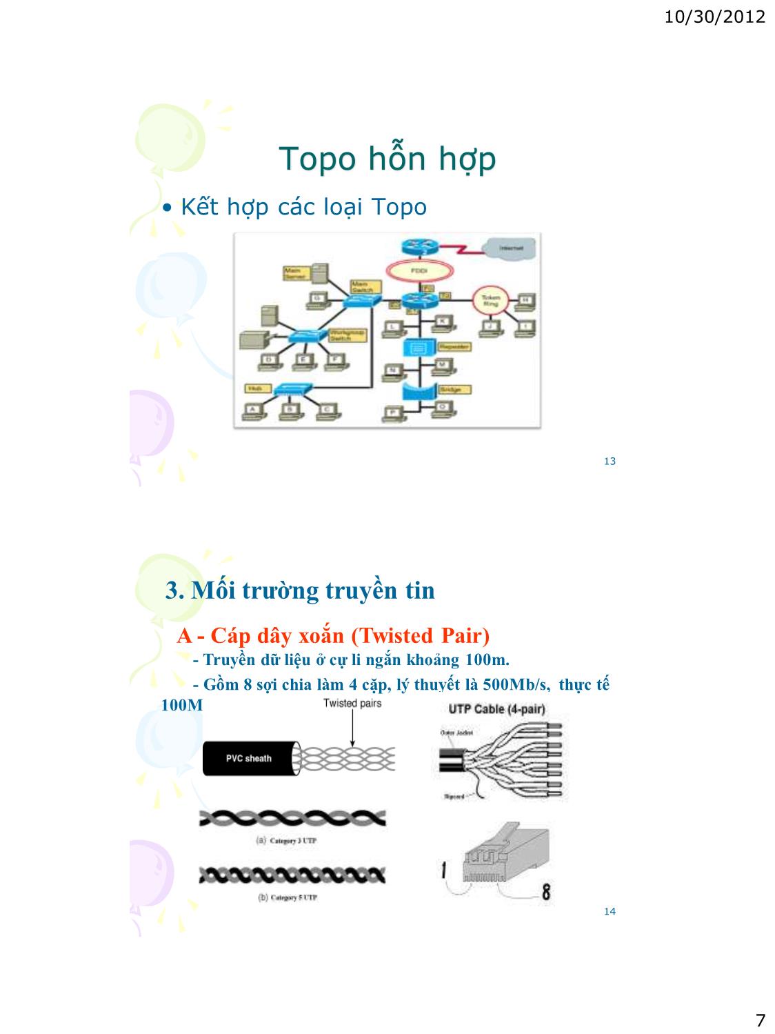 Bài giảng Lý thuyết mạng máy tính - Chương 3: Mạng cục bộ LAN trang 7