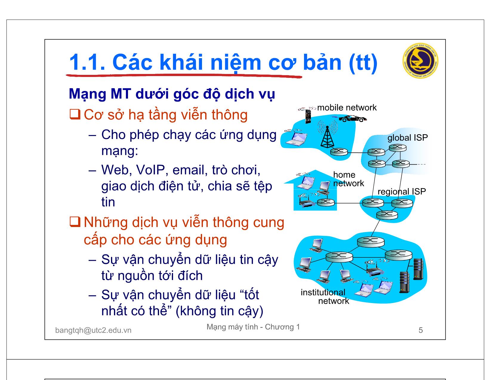 Bài giảng Mạng máy tính - Chương 1: Tổng quan mạng máy tính trang 5