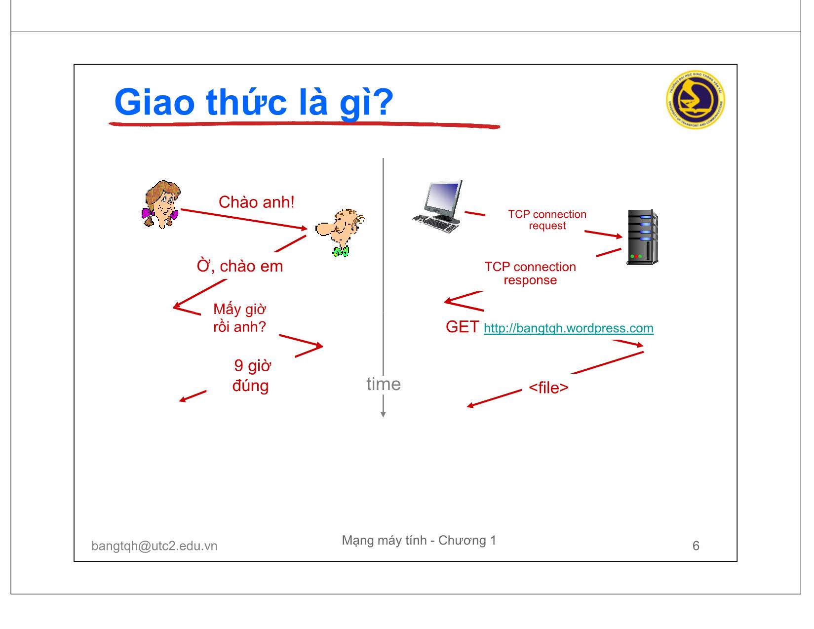 Bài giảng Mạng máy tính - Chương 1: Tổng quan mạng máy tính trang 6