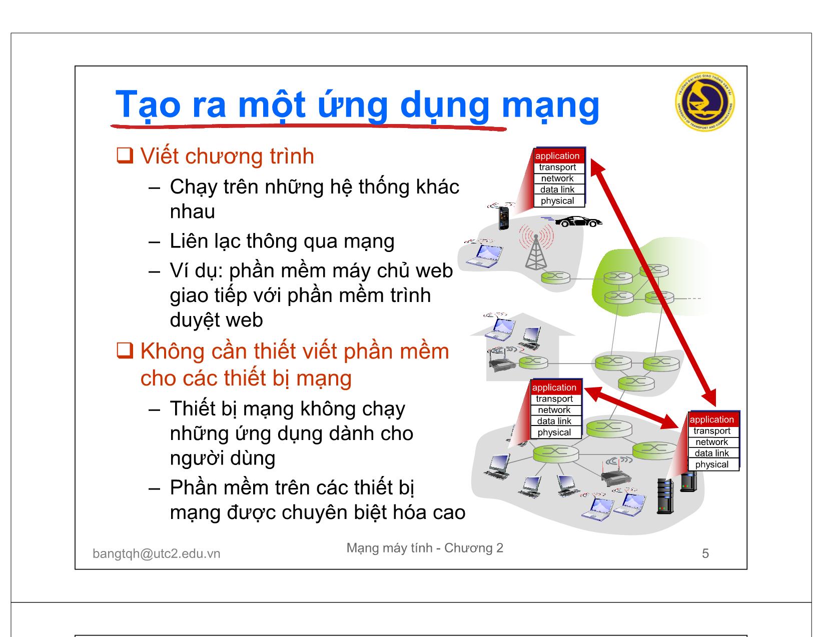 Bài giảng Mạng máy tính - Chương 2: Tầng ứng dụng trang 5