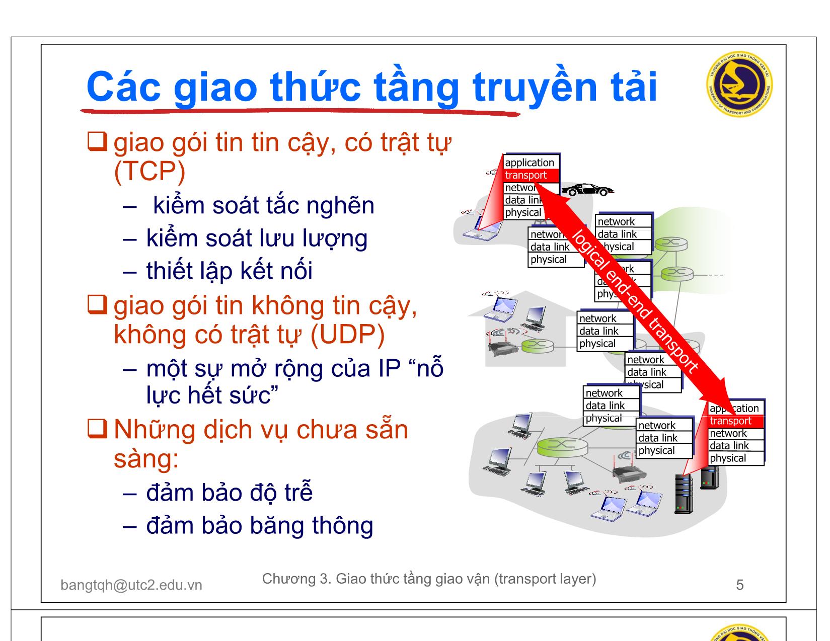 Bài giảng Mạng máy tính - Chương 3: Tầng giao vận trang 5