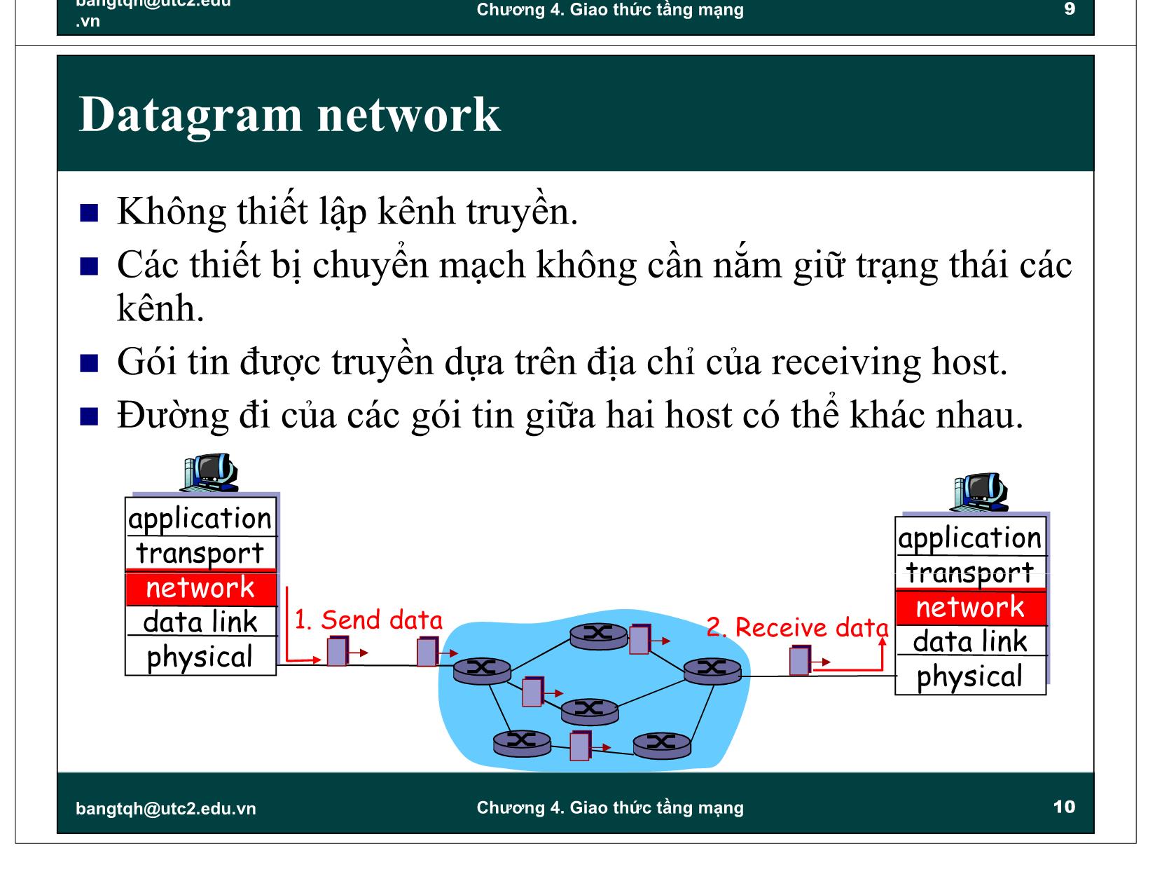 Bài giảng Mạng máy tính - Chương 4: Giao thức tầng mạng trang 10