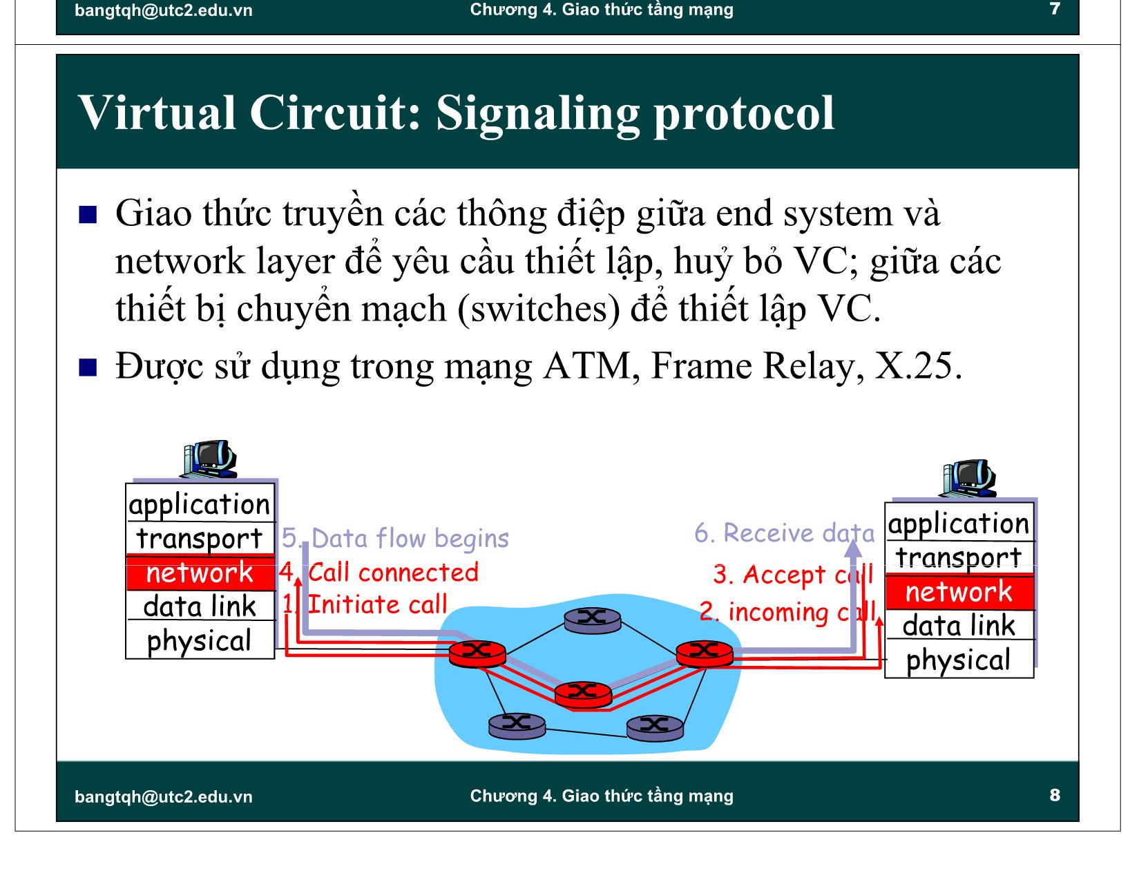 Bài giảng Mạng máy tính - Chương 4: Giao thức tầng mạng trang 8