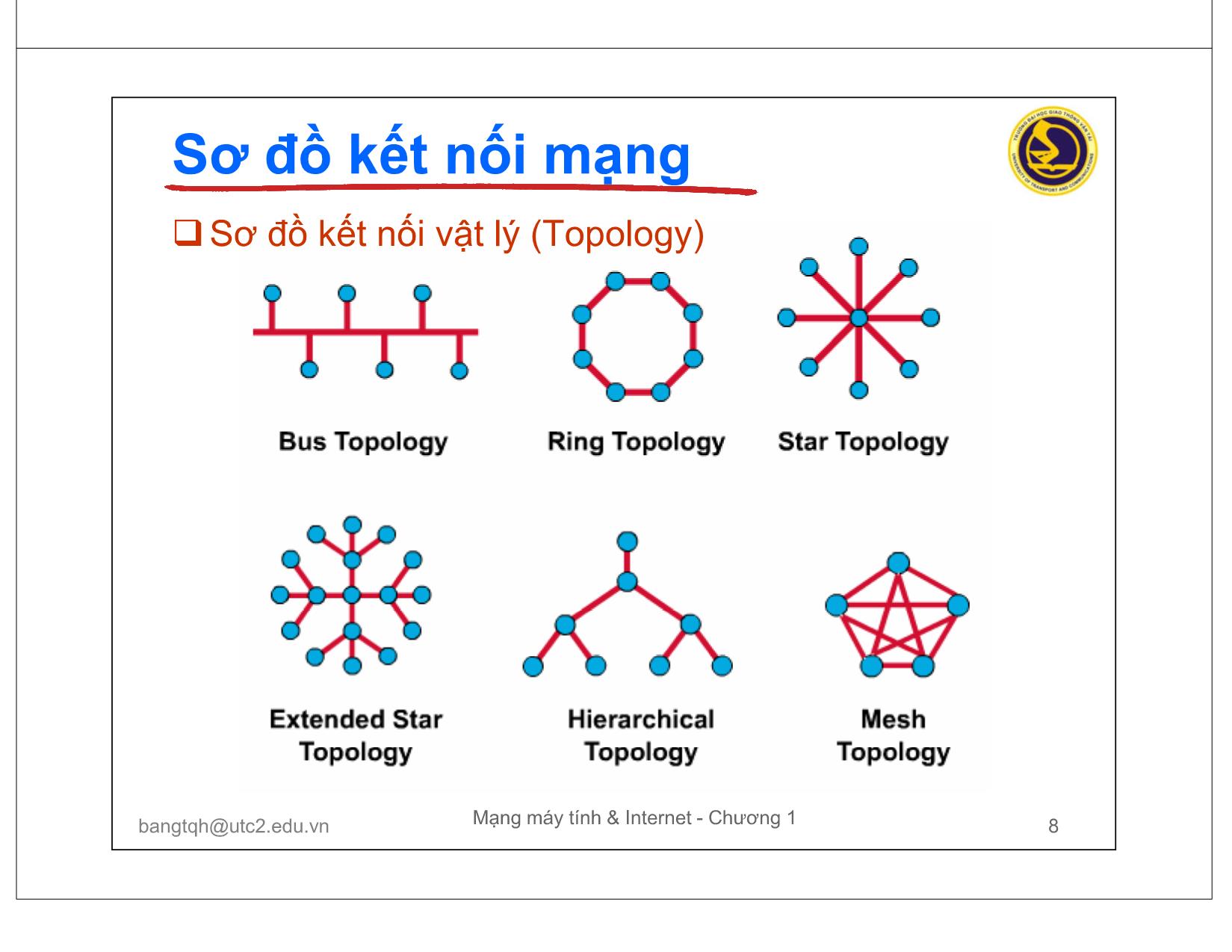 Bài giảng Mạng máy tính và Internet - Chương 1: Các khái niệm cơ bản trang 8