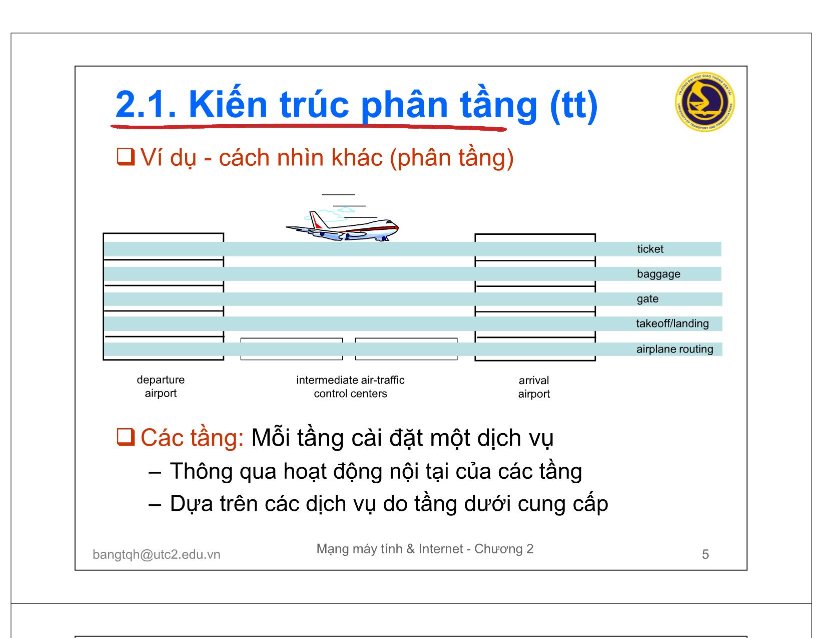 Bài giảng Mạng máy tính và Internet - Chương 2: Mô hình phân lớp trang 5