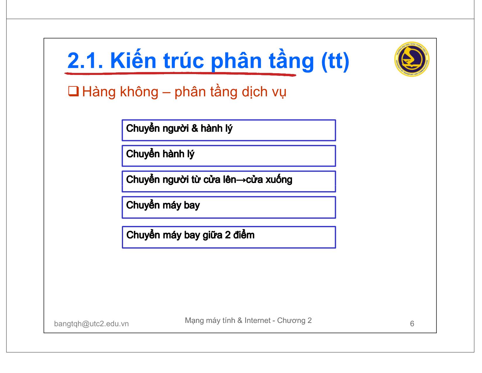 Bài giảng Mạng máy tính và Internet - Chương 2: Mô hình phân lớp trang 6