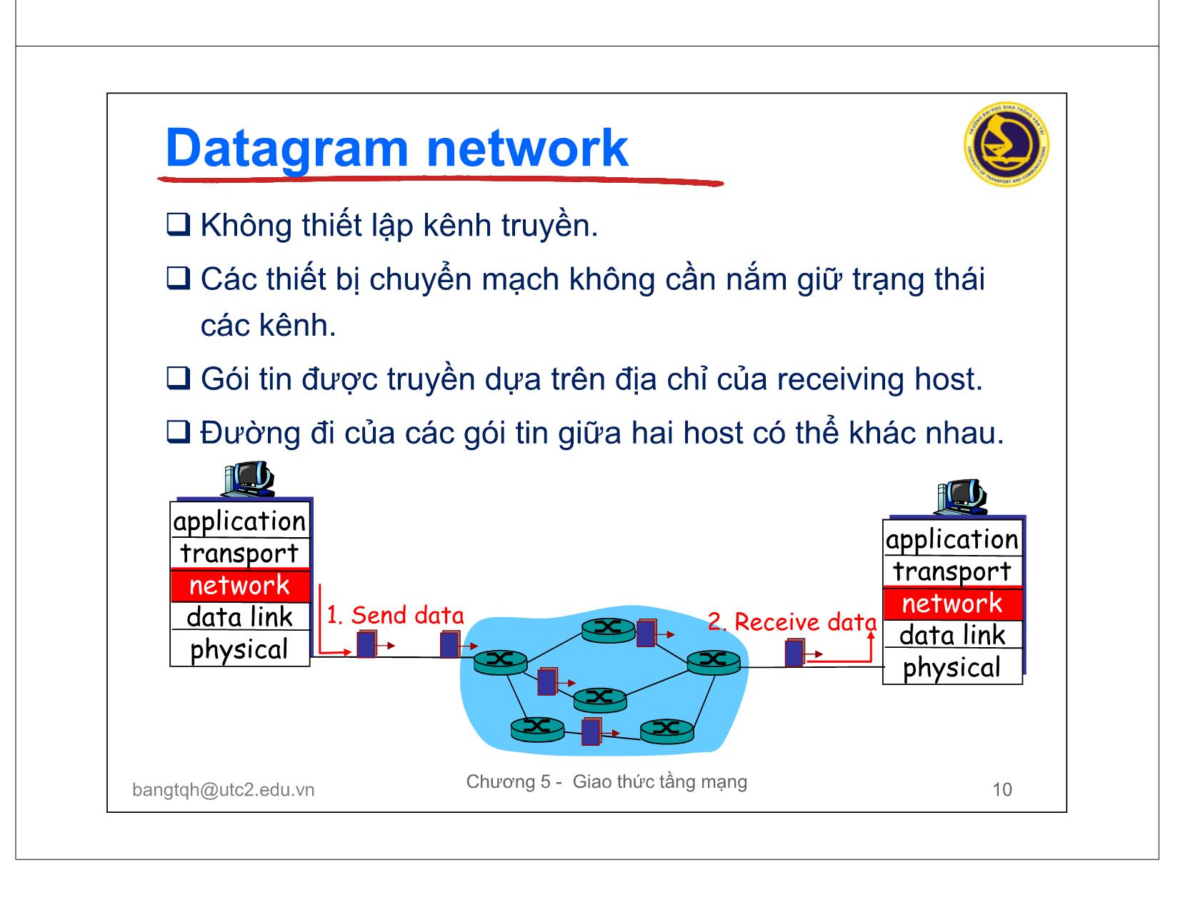 Bài giảng Mạng máy tính và Internet - Chương 5: Giao thức tầng network trang 10