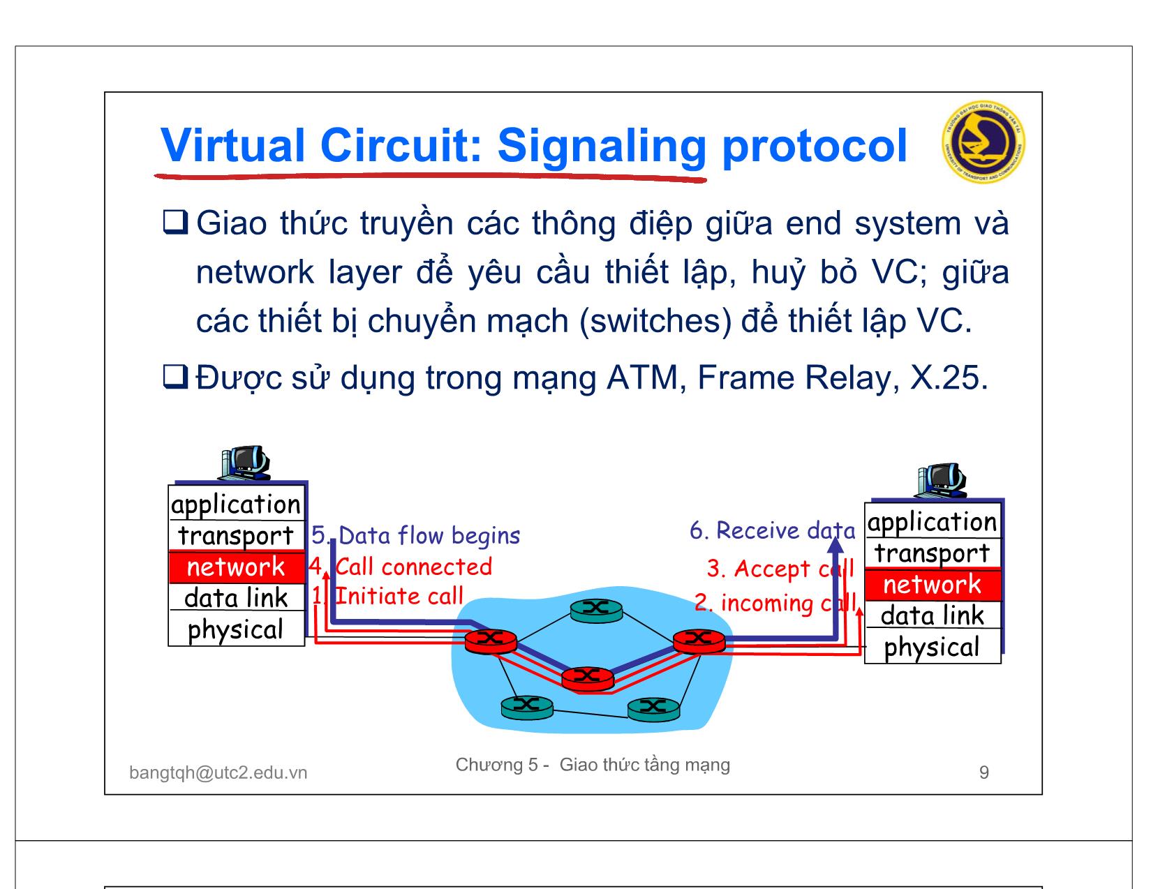 Bài giảng Mạng máy tính và Internet - Chương 5: Giao thức tầng network trang 9