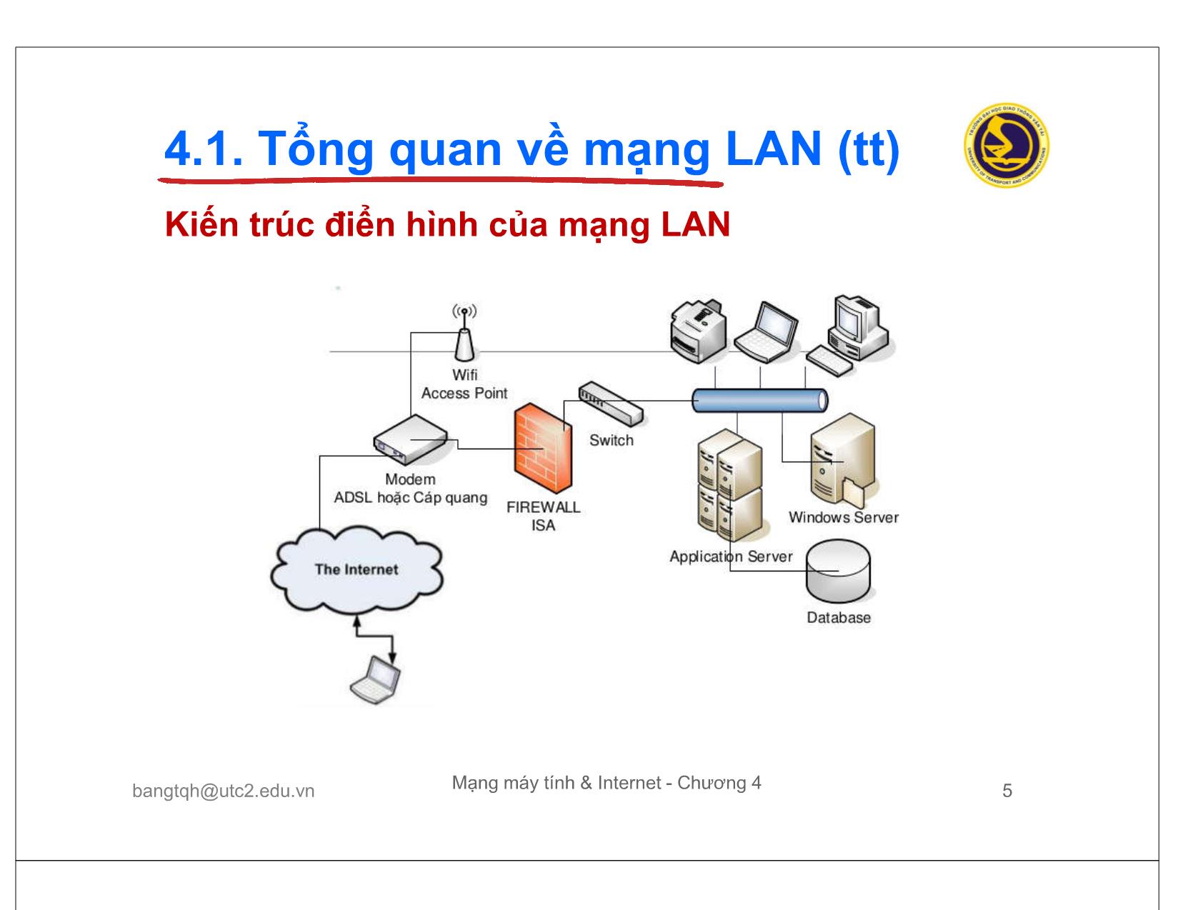 Bài giảng Mạng máy tính và Internet - Chương 4: Công nghệ mạng LAN trang 5