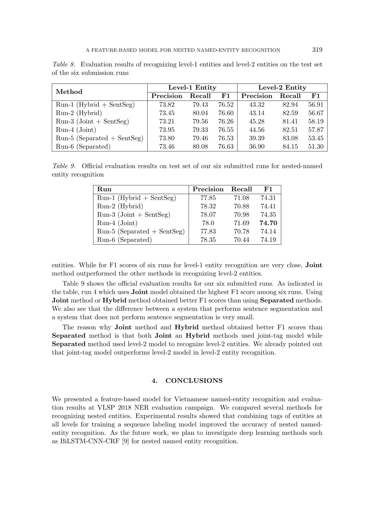 A feature - Based model for nested named-entity recognition at vlsp - 2018 ner evaluation campaign trang 9