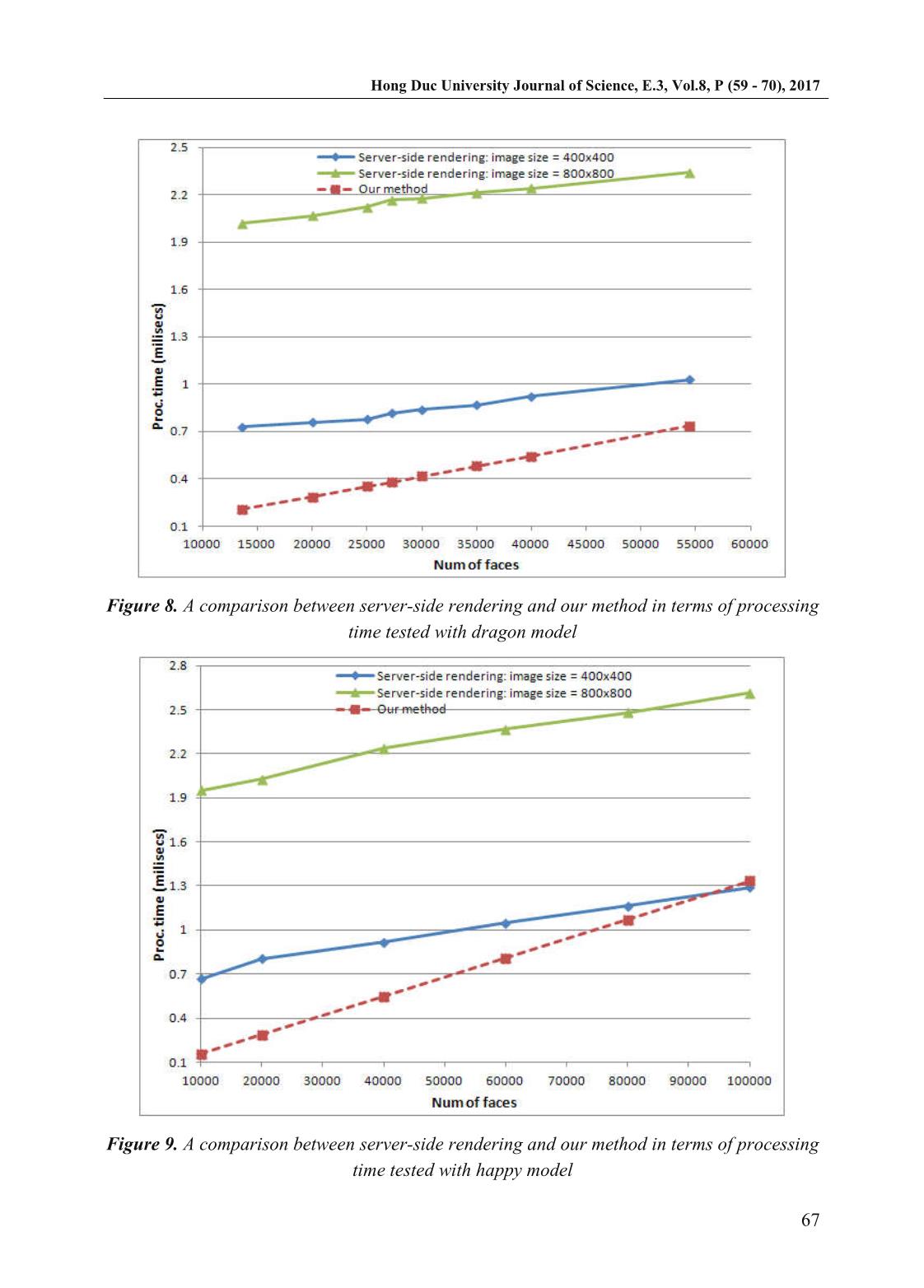 A networked rendering paradigm for remote rendering trang 9