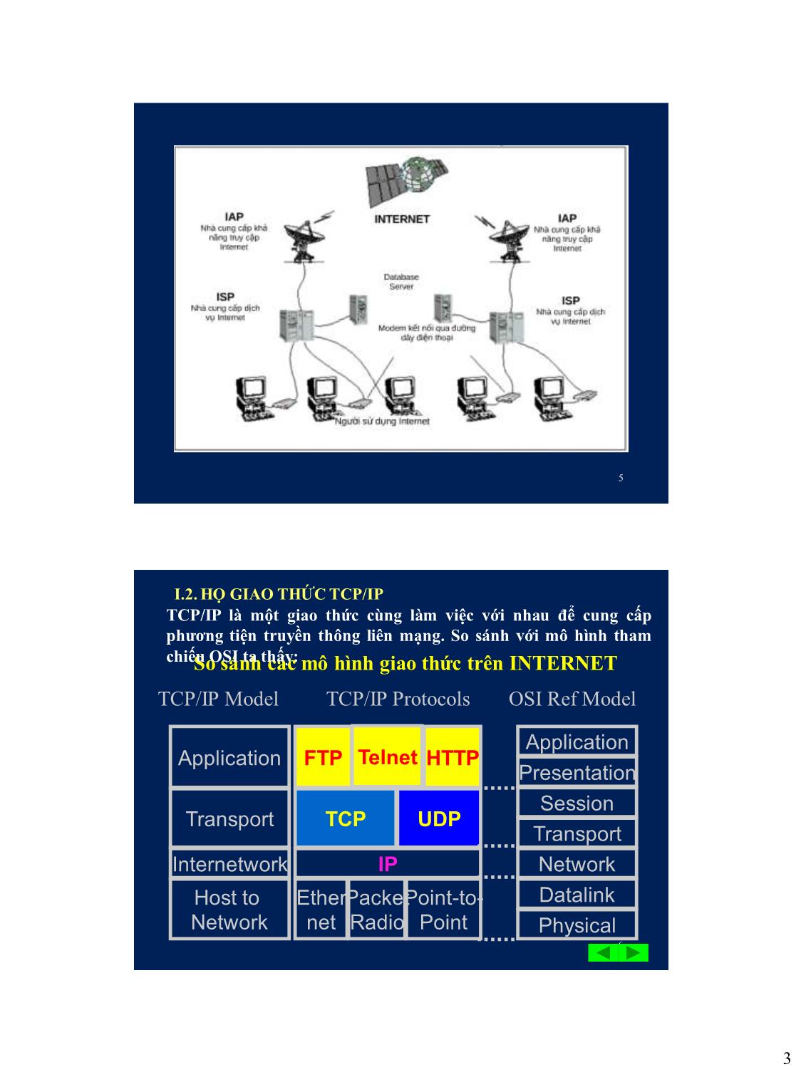 Bài giảng Quản trị mạng - Chương IV: Internet trang 3