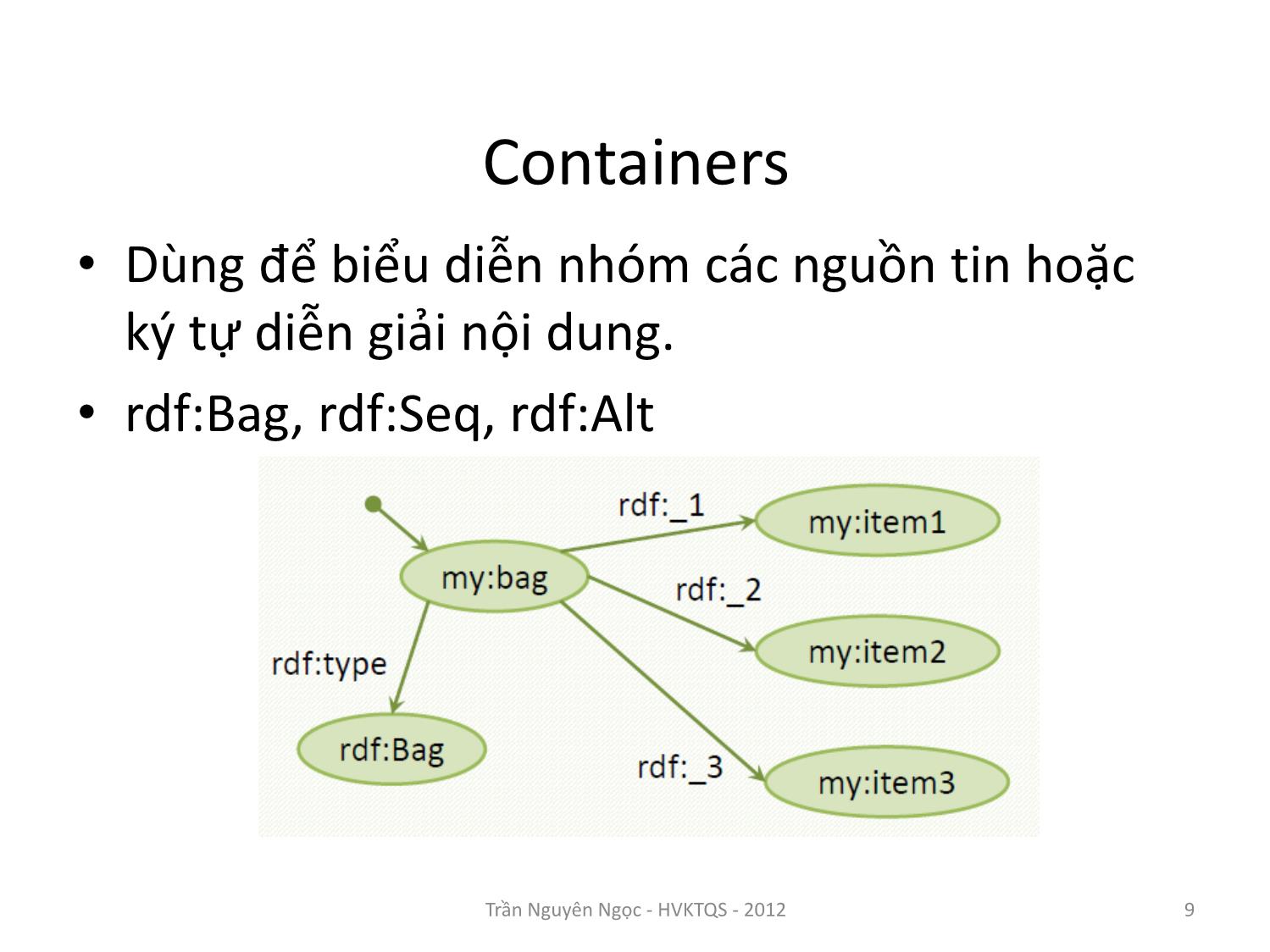 Bài giảng Công nghệ XML và WEB ngữ nghĩa - Bài 6: RDF ôn tập và thực hành - Trần Nguyên Ngọc trang 9