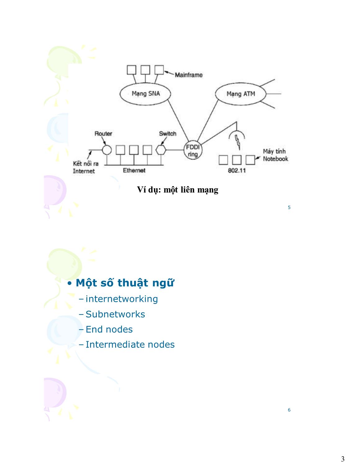 Bài giảng Lý thuyết mạng máy tính - Chương 4: Mạng diện rộng WAN trang 3