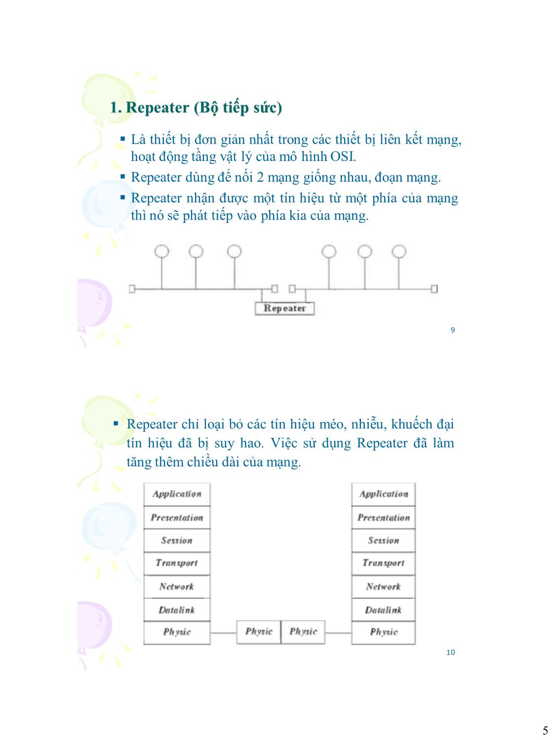 Bài giảng Lý thuyết mạng máy tính - Chương 5: Thiết bị mạng máy tính trang 5