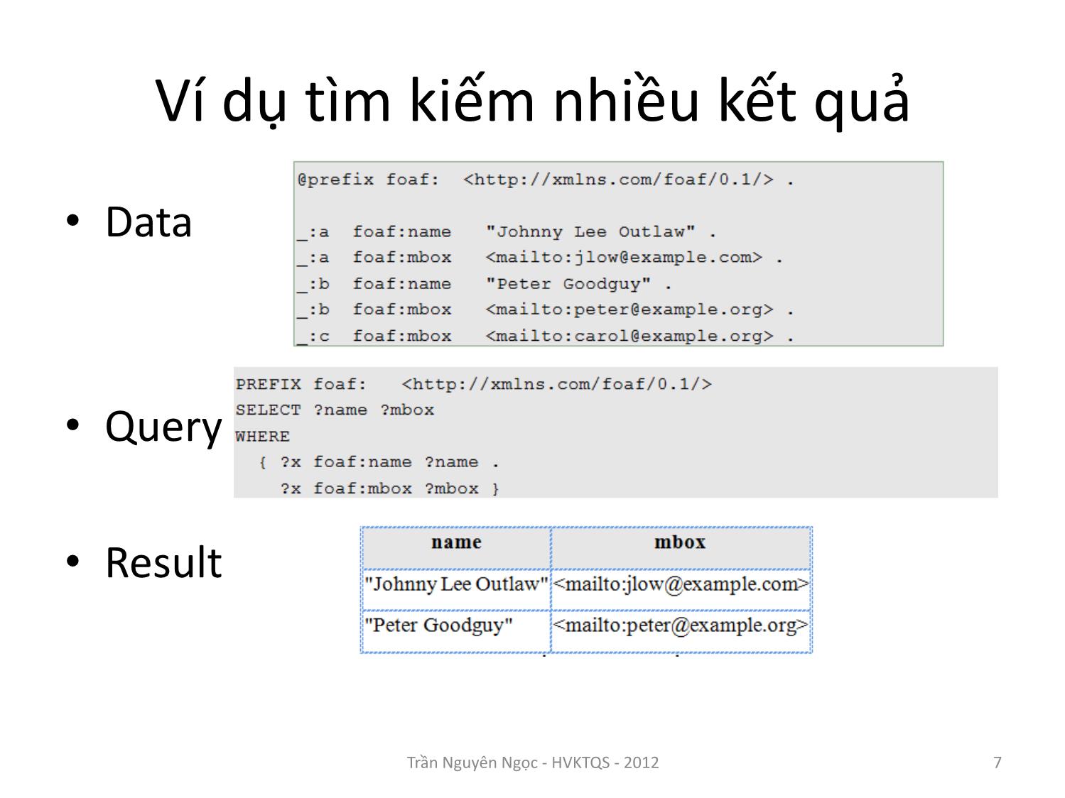 Bài giảng Công nghệ XML và WEB ngữ nghĩa - Bài 8: Ngôn ngữ truy vấn SPARQL - Trần Nguyên Ngọc trang 7