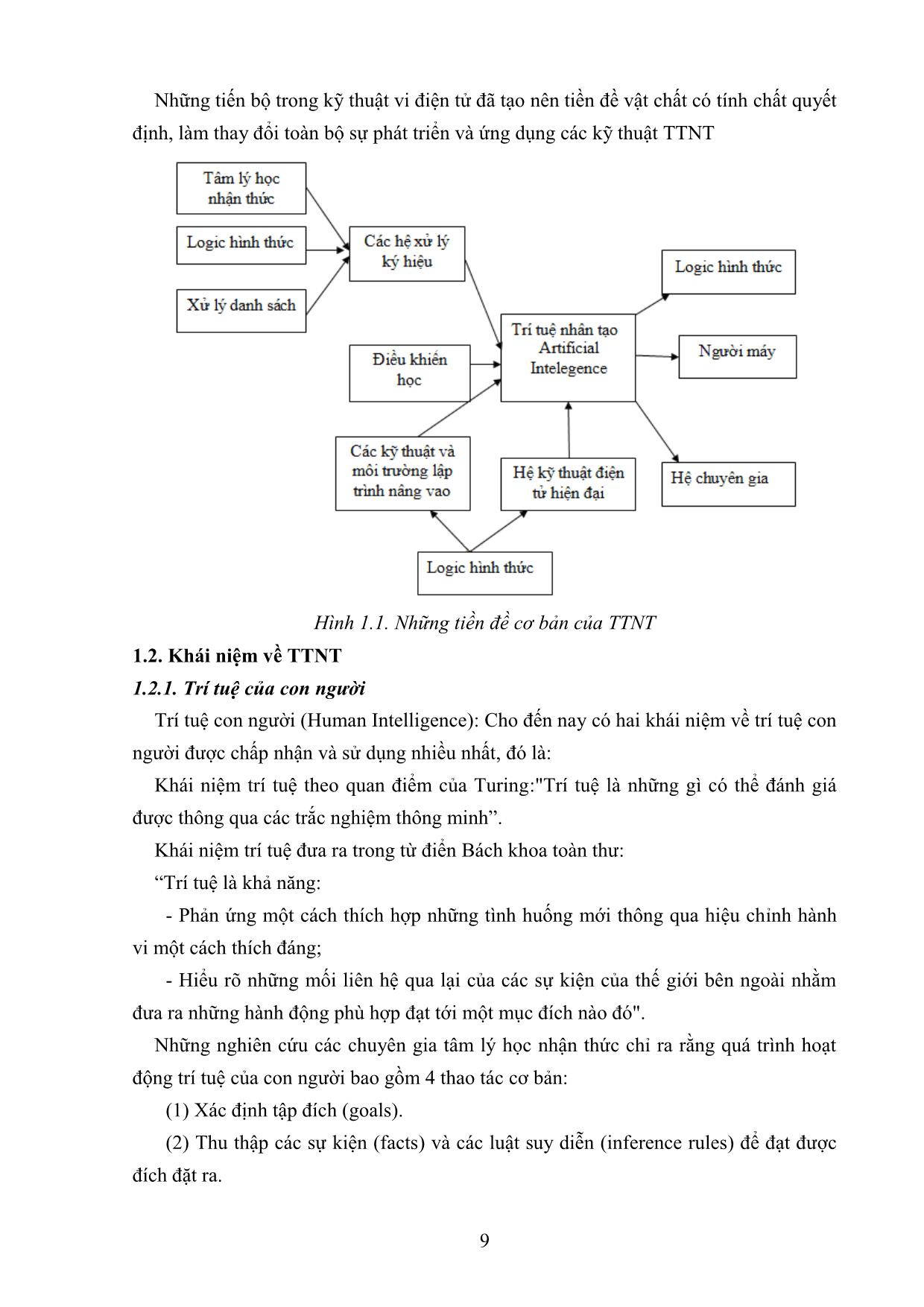 Giáo trình Nhập môn trí tuệ nhân tạo (Phần 1) trang 9