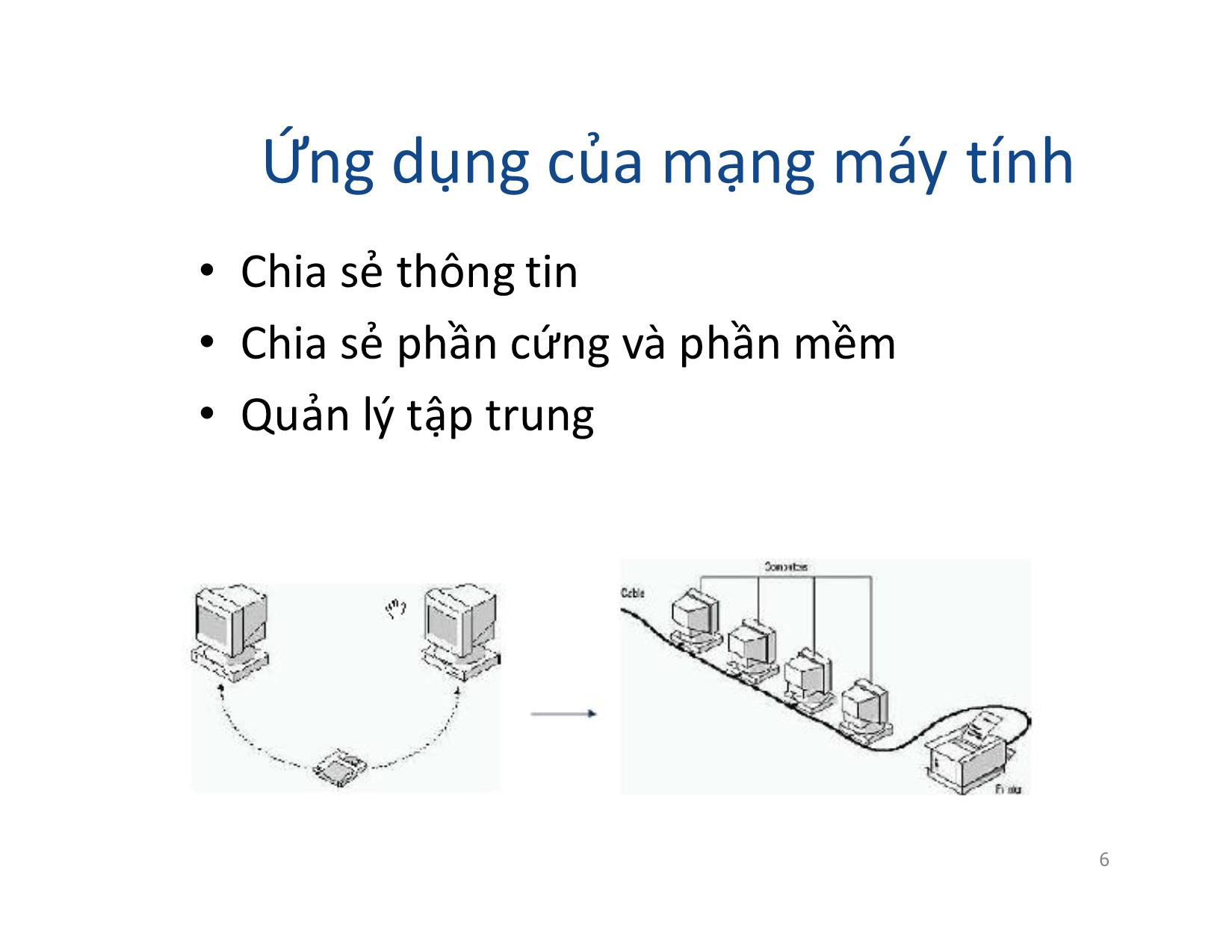 Bài giảng Mạng máy tính - Chương 1: Tổng quan về mạng máy tính - Vũ Quốc Oai trang 6