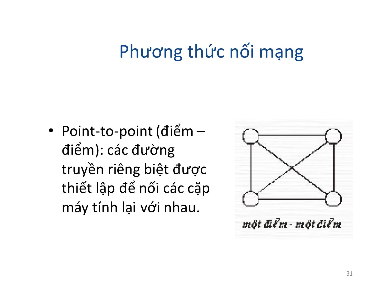 Bài giảng Mạng máy tính - Chương 2: Cấu trúc mạng (Topology) - Vũ Quốc Oai trang 2