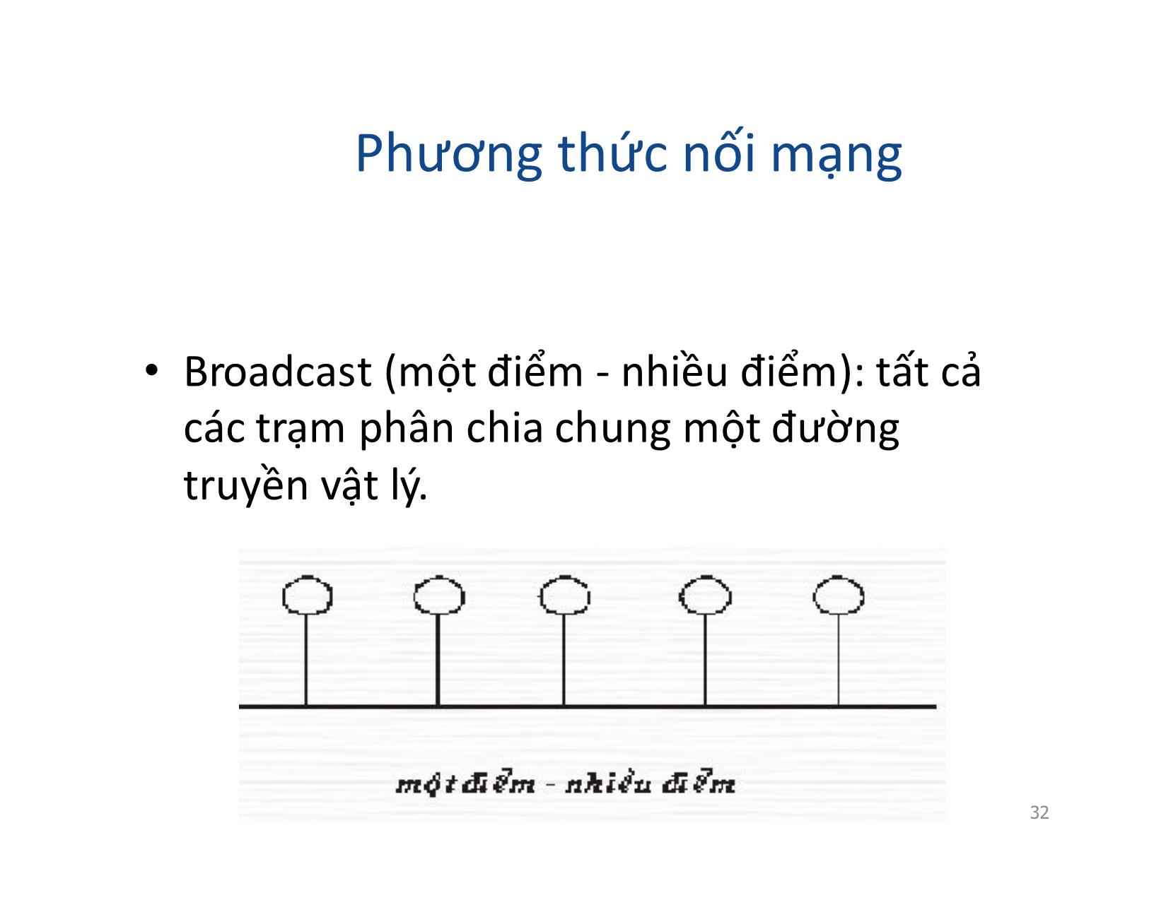 Bài giảng Mạng máy tính - Chương 2: Cấu trúc mạng (Topology) - Vũ Quốc Oai trang 3