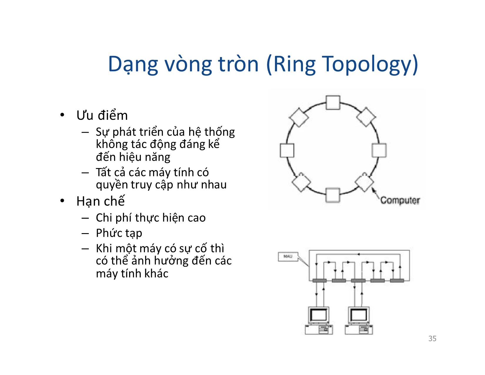 Bài giảng Mạng máy tính - Chương 2: Cấu trúc mạng (Topology) - Vũ Quốc Oai trang 6