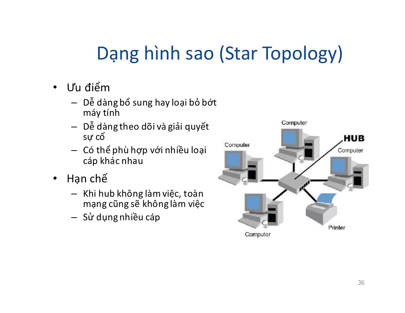 Bài giảng Mạng máy tính - Chương 2: Cấu trúc mạng (Topology) - Vũ Quốc Oai trang 7