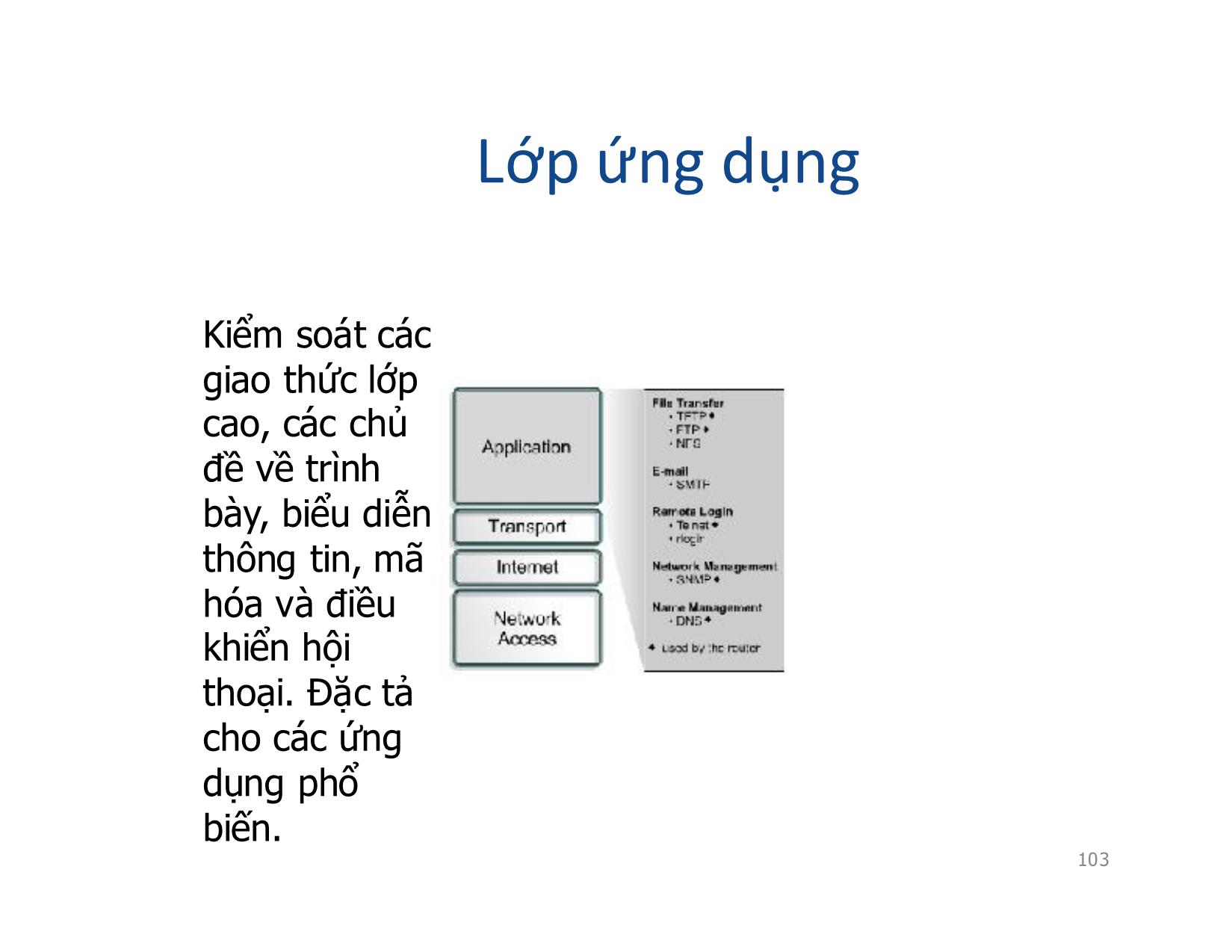 Bài giảng Mạng máy tính - Chương 5: TCP/IP - Vũ Quốc Oai trang 4