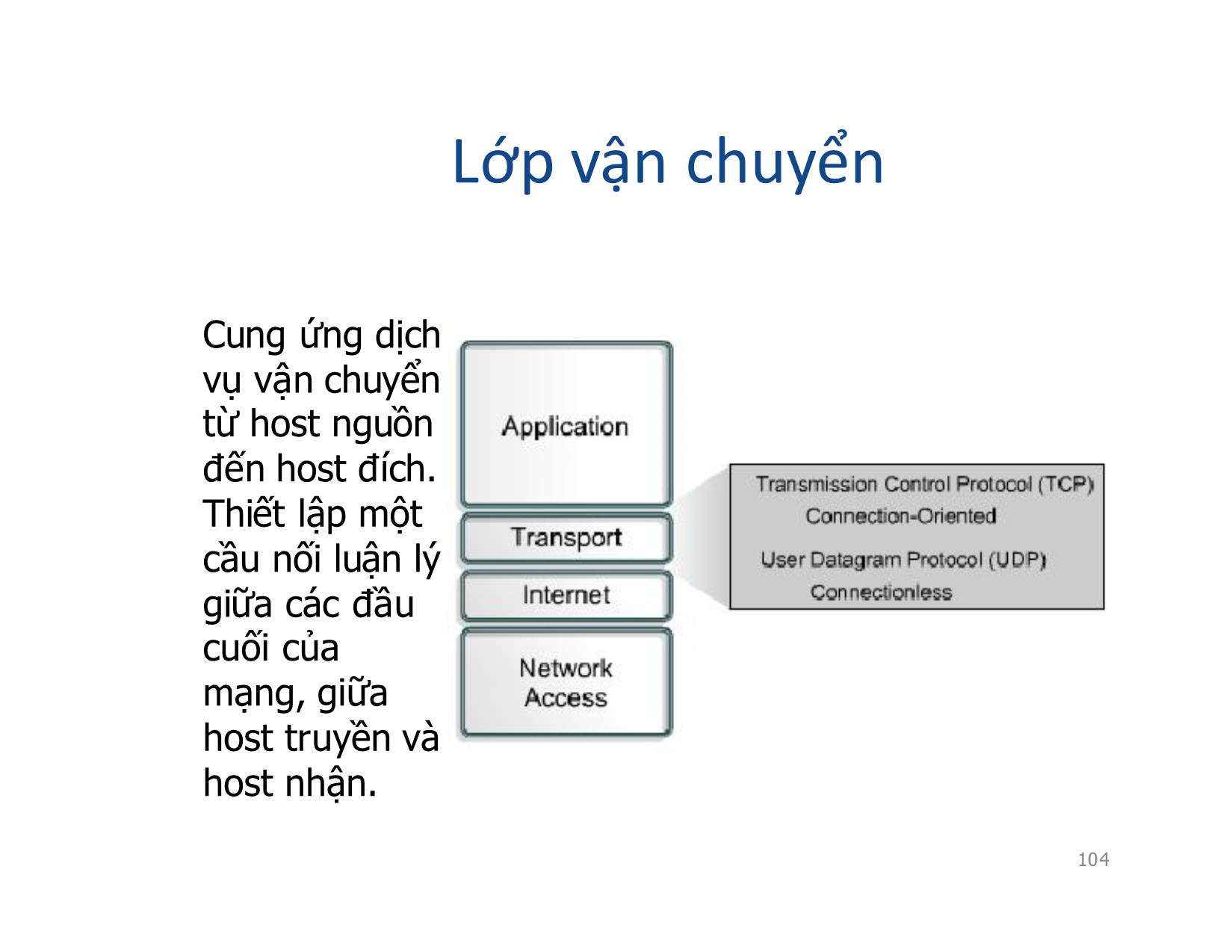 Bài giảng Mạng máy tính - Chương 5: TCP/IP - Vũ Quốc Oai trang 5