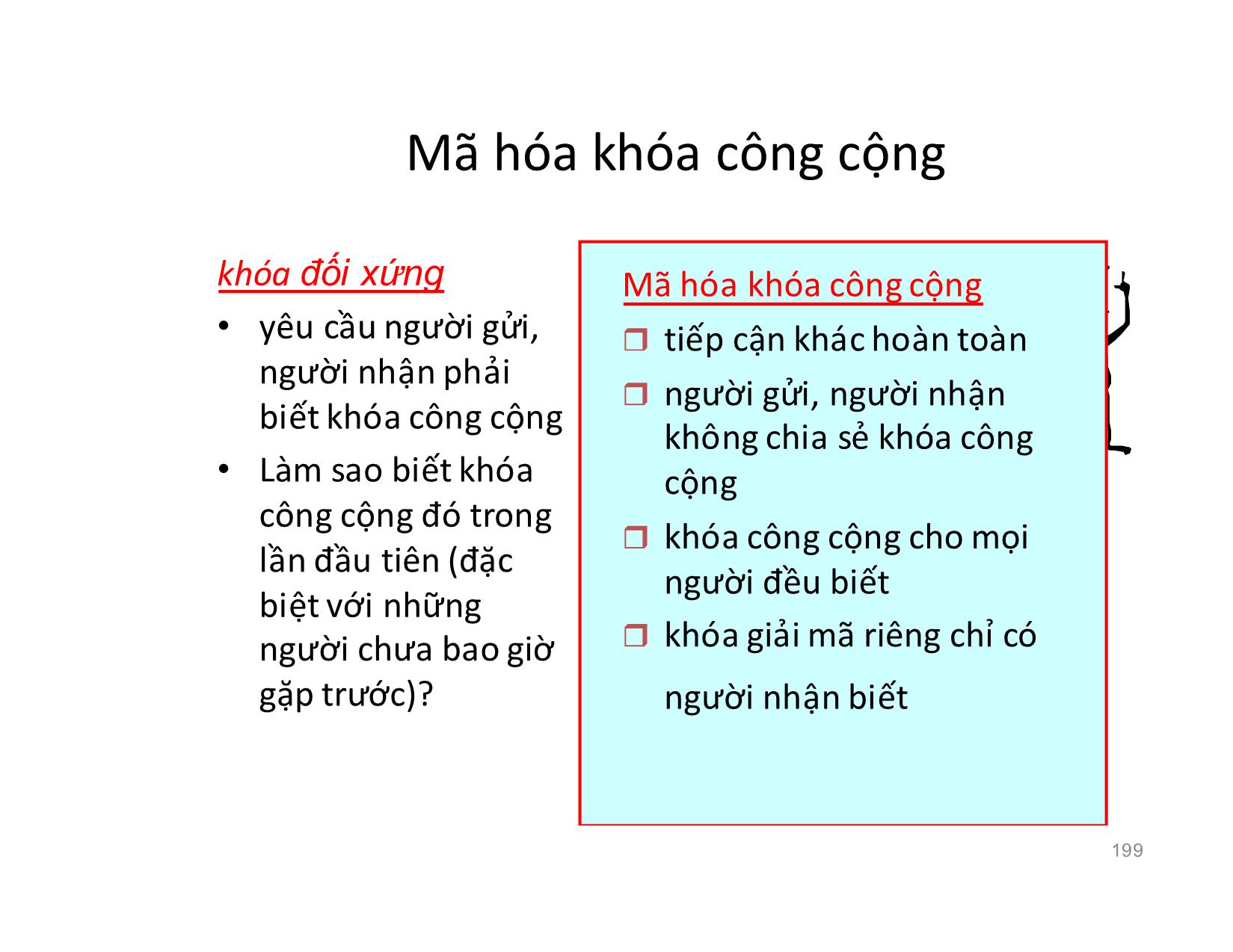 Bài giảng Mạng máy tính - Chương 6: Bảo mật mạng - Vũ Quốc Oai trang 10