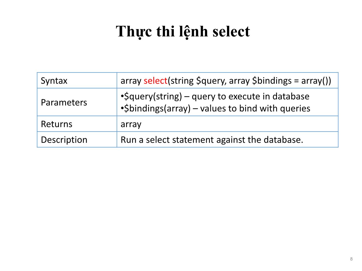 Bài giảng Phát triển phần mềm nguồn mở - Bài 11: Database, Migrations and Seeding (Tiếp theo) - Nguyễn Hữu Thể trang 8