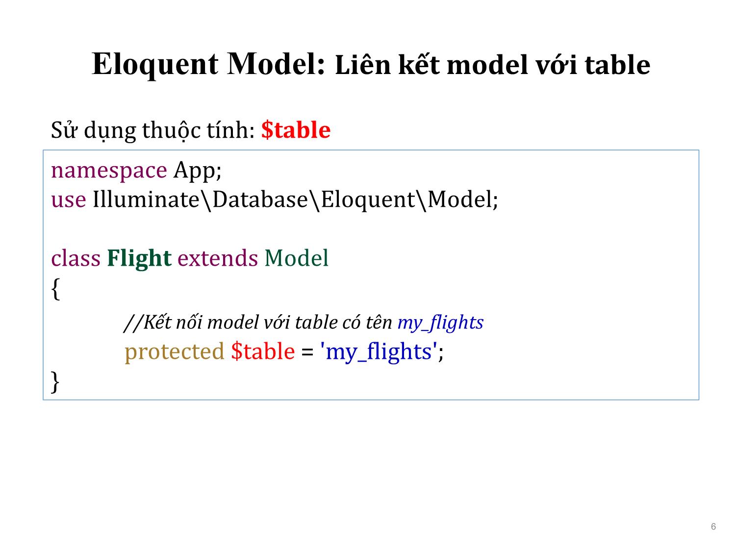 Bài giảng Phát triển phần mềm nguồn mở - Bài 12: Eloquent ORM - Nguyễn Hữu Thể trang 6