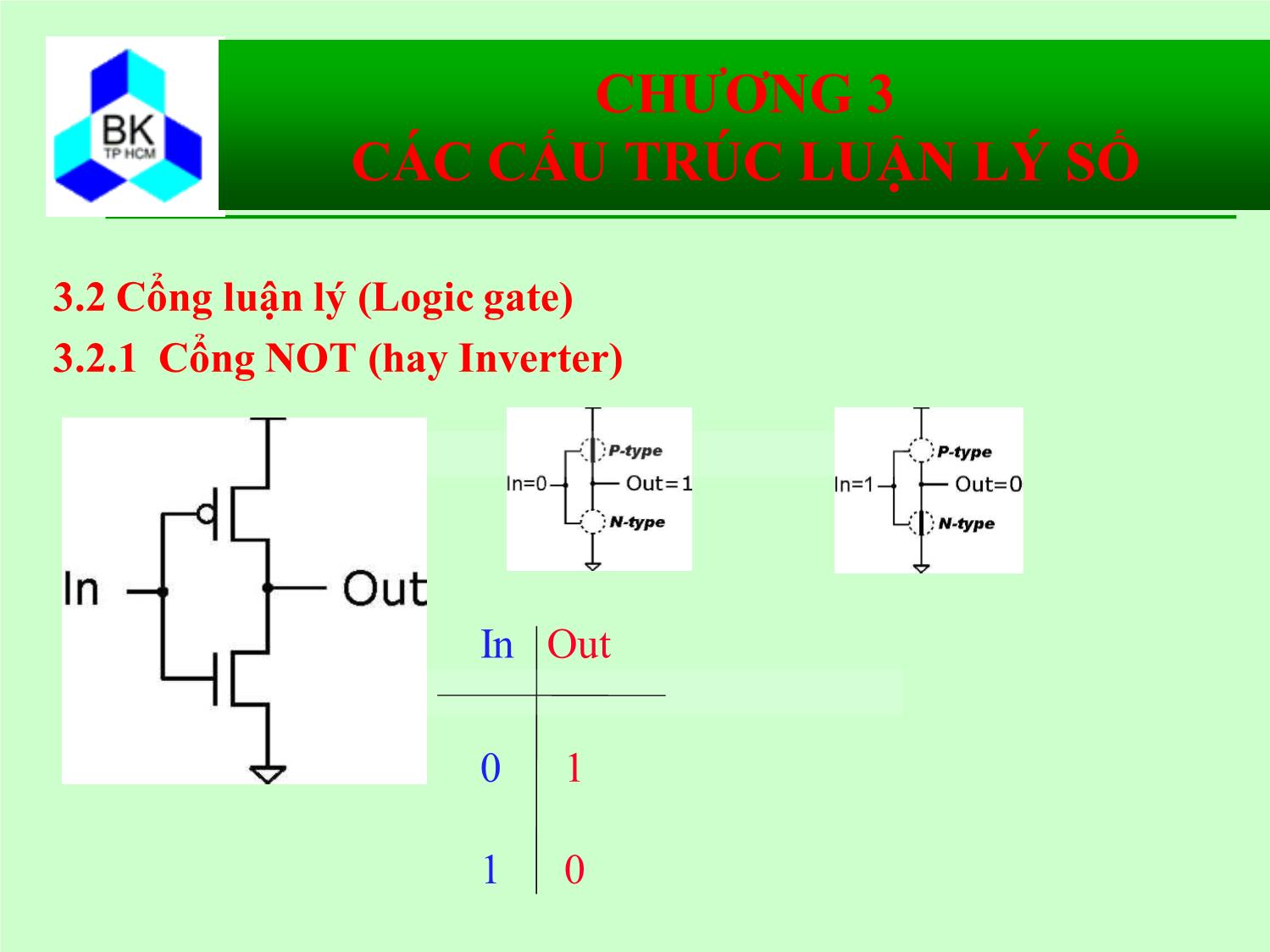 Bài giảng Hệ thống máy tính và ngôn ngữ C - Chương 3: Các cấu trúc luận lý số trang 6