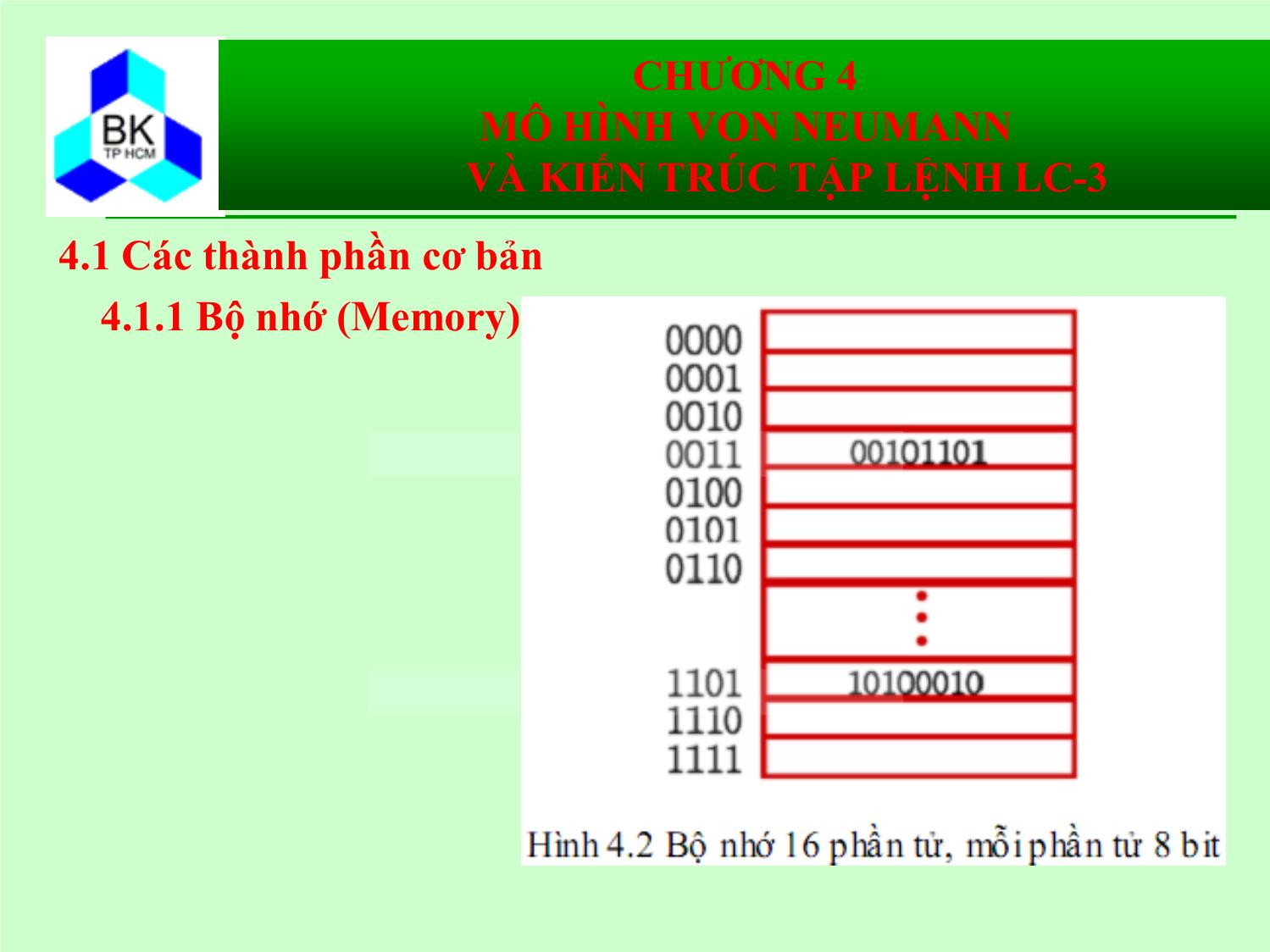 Bài giảng Hệ thống máy tính và ngôn ngữ C - Chương 4: Mô hình von Neumann và kiến trúc tập lệnh LC-3 trang 8