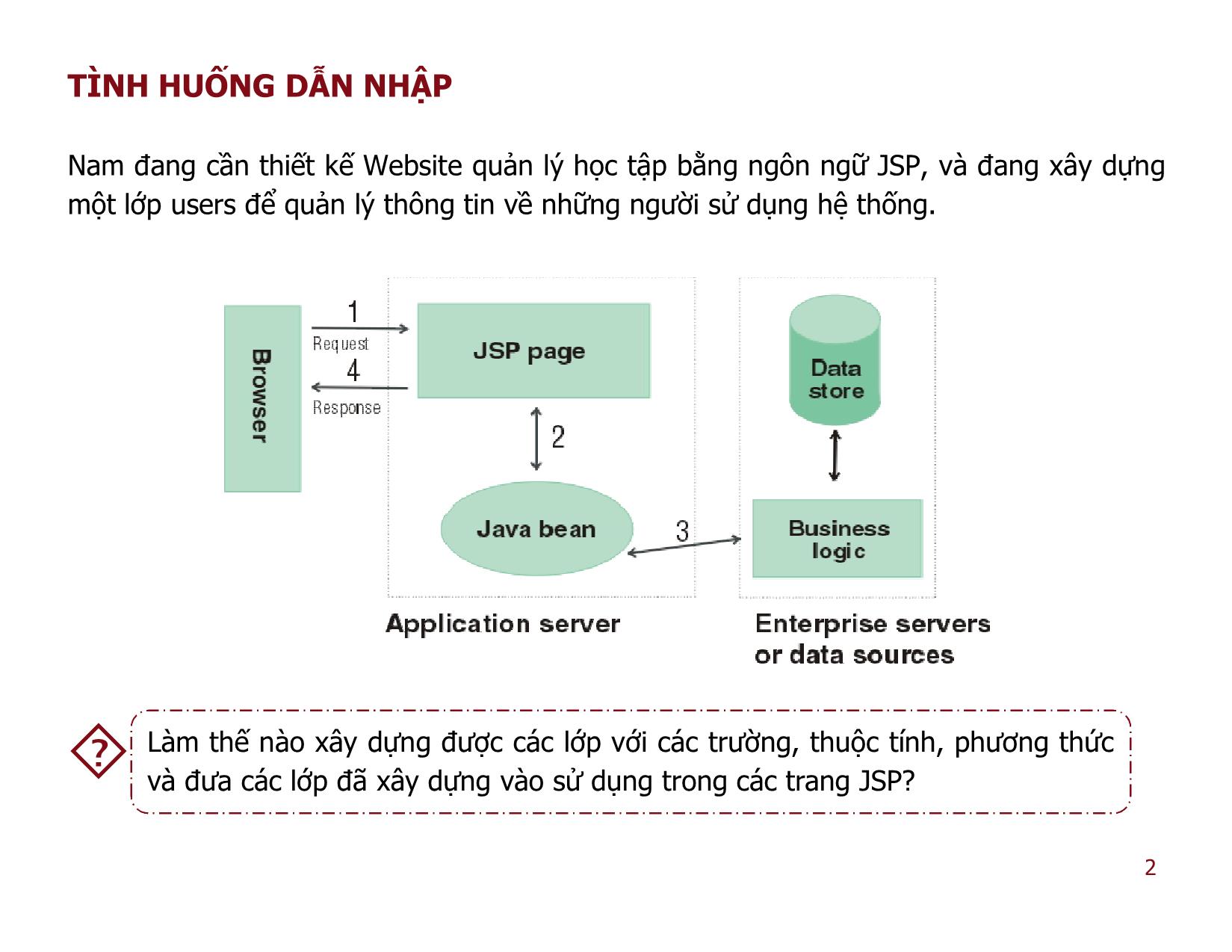 Giáo trình Sử dụng Javabean và Java Mail trong JSP trang 2