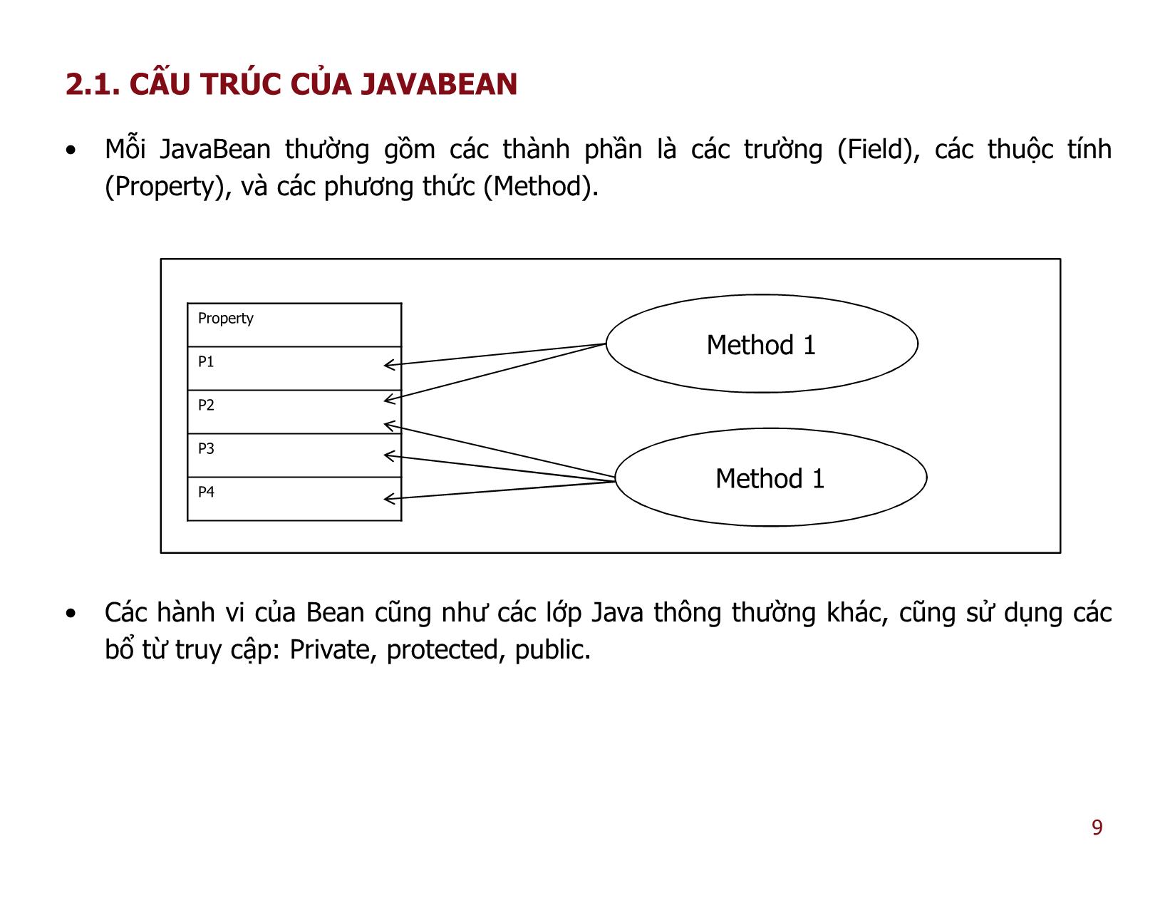 Giáo trình Sử dụng Javabean và Java Mail trong JSP trang 9