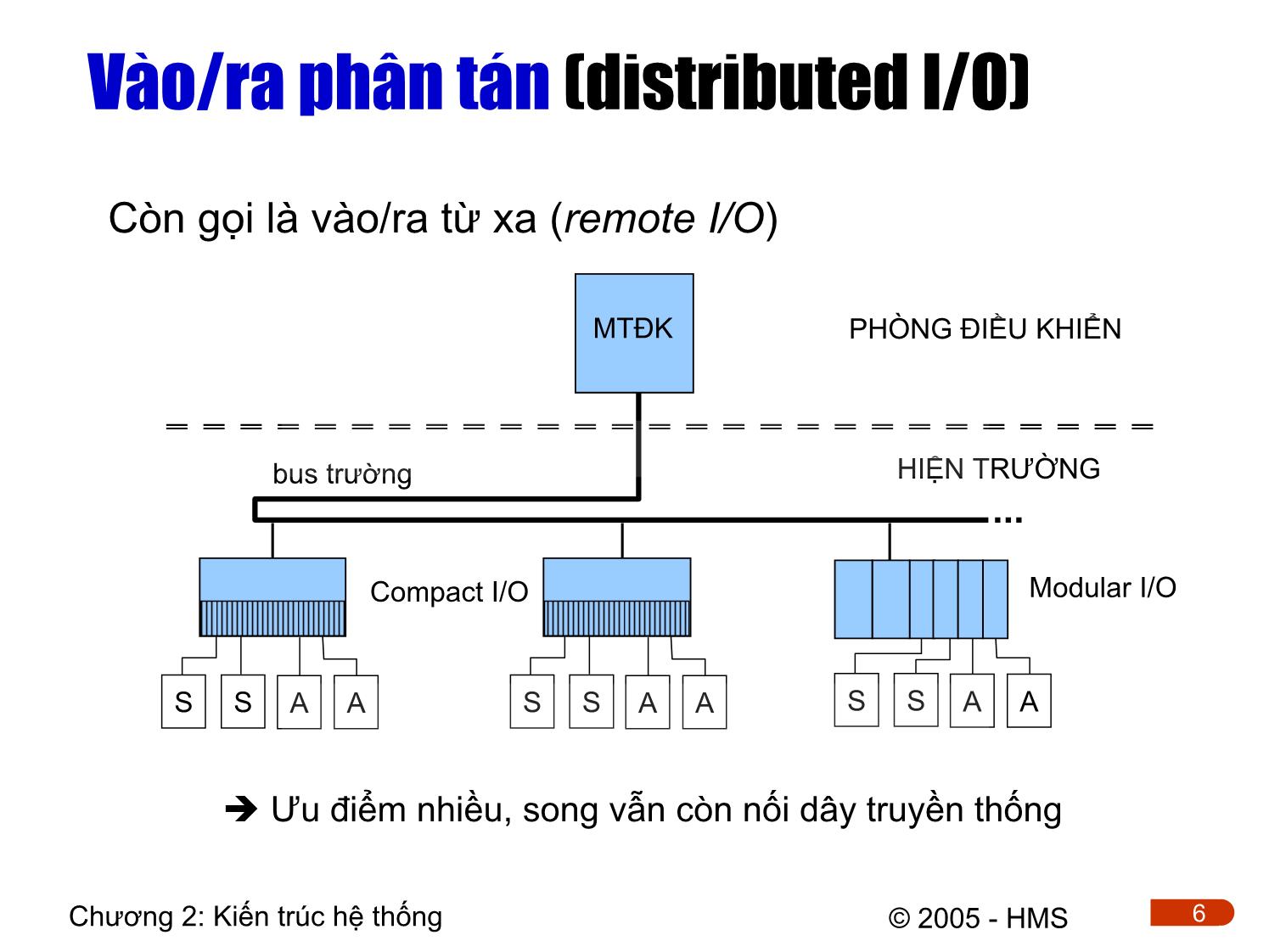 Bài giảng Hệ thống thông tin công nghiệp - Chương 2: Kiến trúc các hệ thống thông tin công nghiệp trang 6