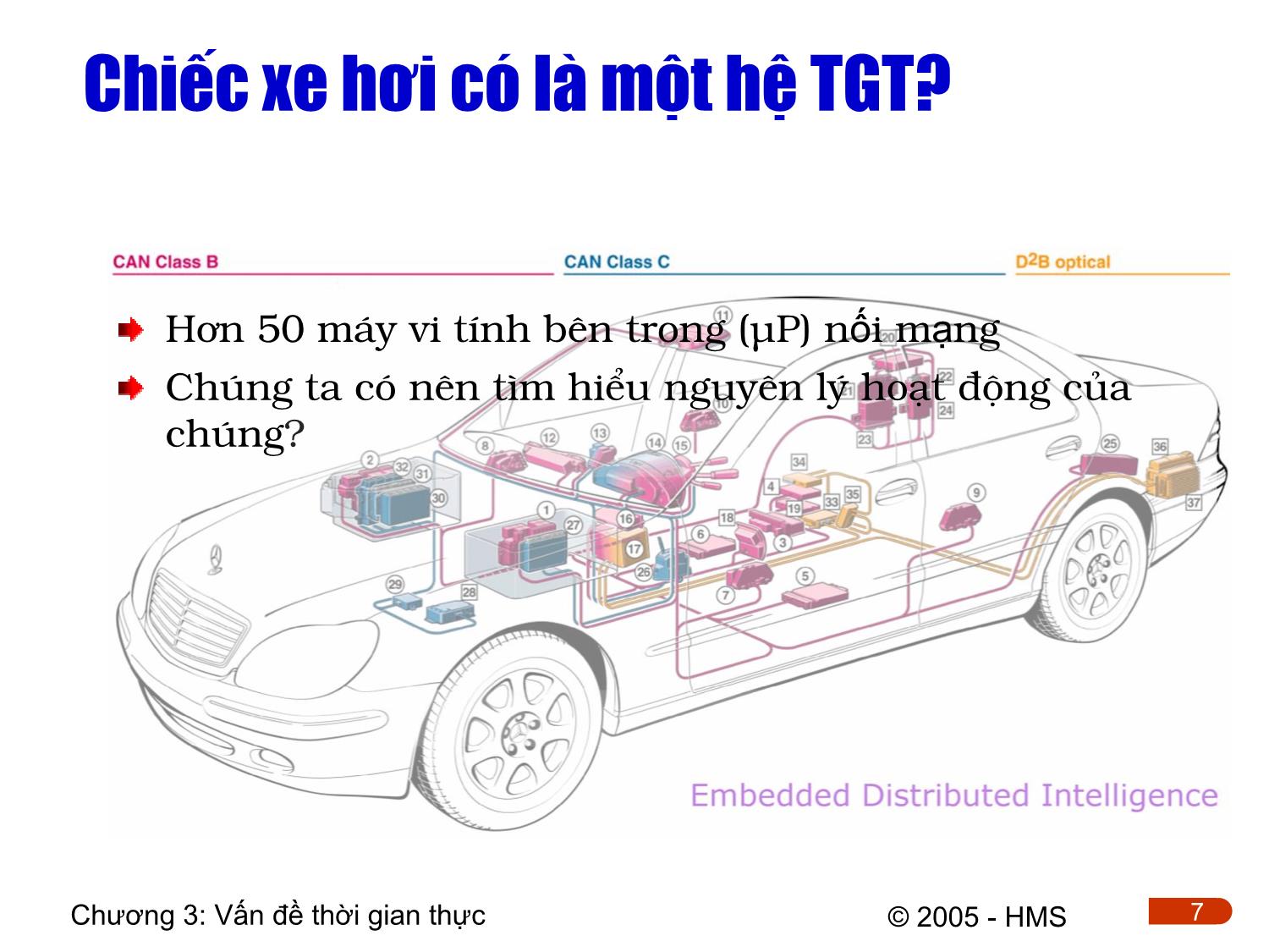 Bài giảng Hệ thống thông tin công nghiệp - Chương 3: Vấn đề thời gian thực trang 7