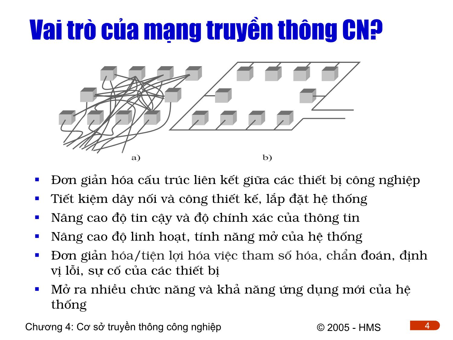 Bài giảng Hệ thống thông tin công nghiệp - Chương 4: Cơ sở truyền thông công nghiệp (Phần 1) trang 4