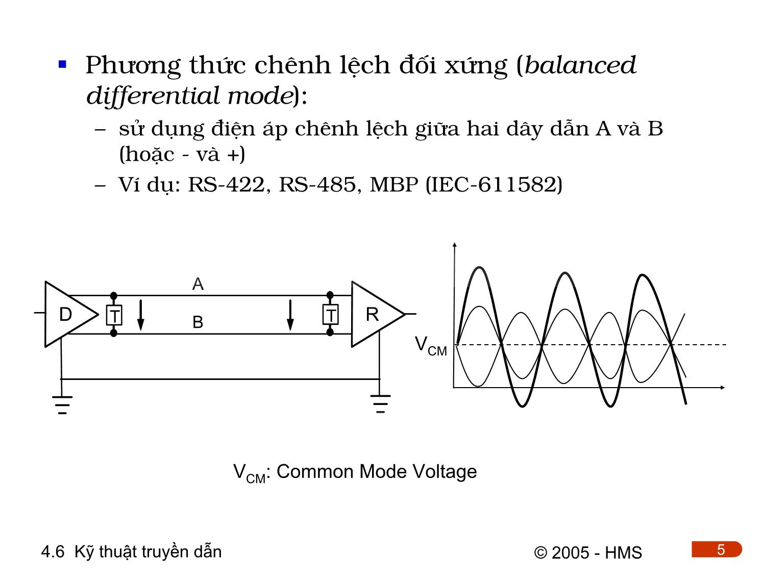 Bài giảng Hệ thống thông tin công nghiệp - Chương 4: Cơ sở truyền thông công nghiệp (Phần 5) trang 5