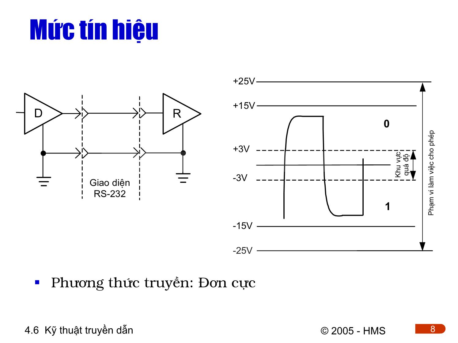 Bài giảng Hệ thống thông tin công nghiệp - Chương 4: Cơ sở truyền thông công nghiệp (Phần 5) trang 8