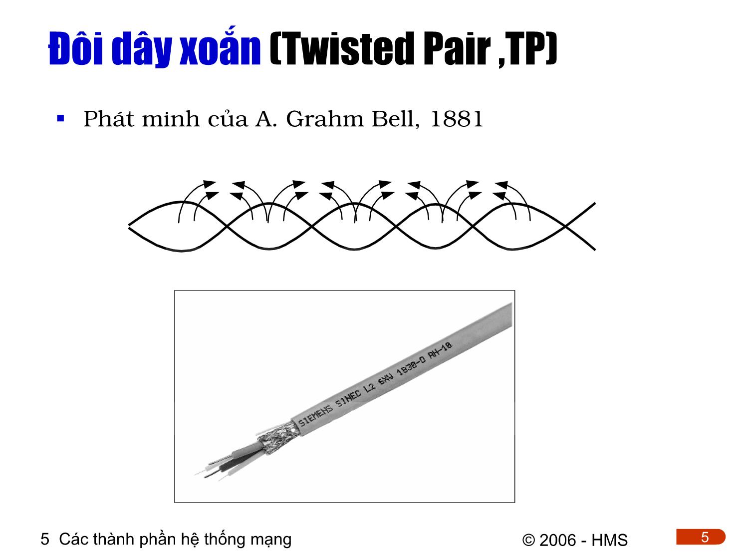 Bài giảng Hệ thống thông tin công nghiệp - Chương 5: Các thành phần hệ thống mạng trang 5